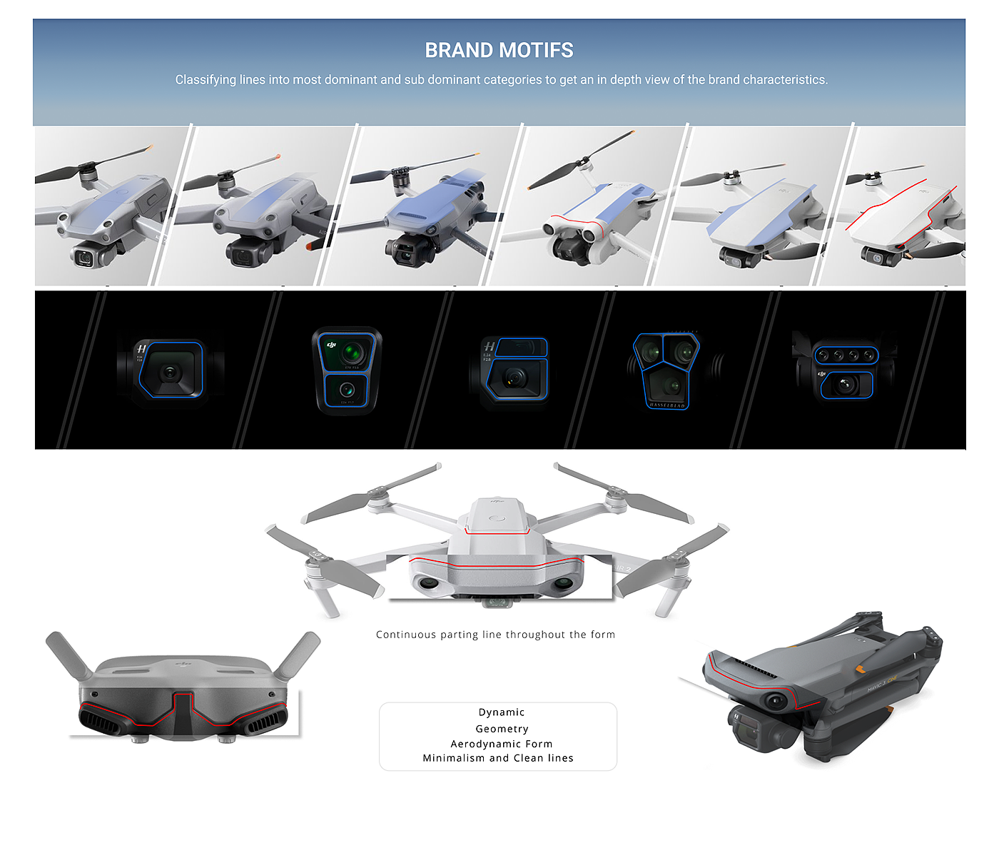 DJI MYST，家居用品，创意，大疆室内空气清新剂，