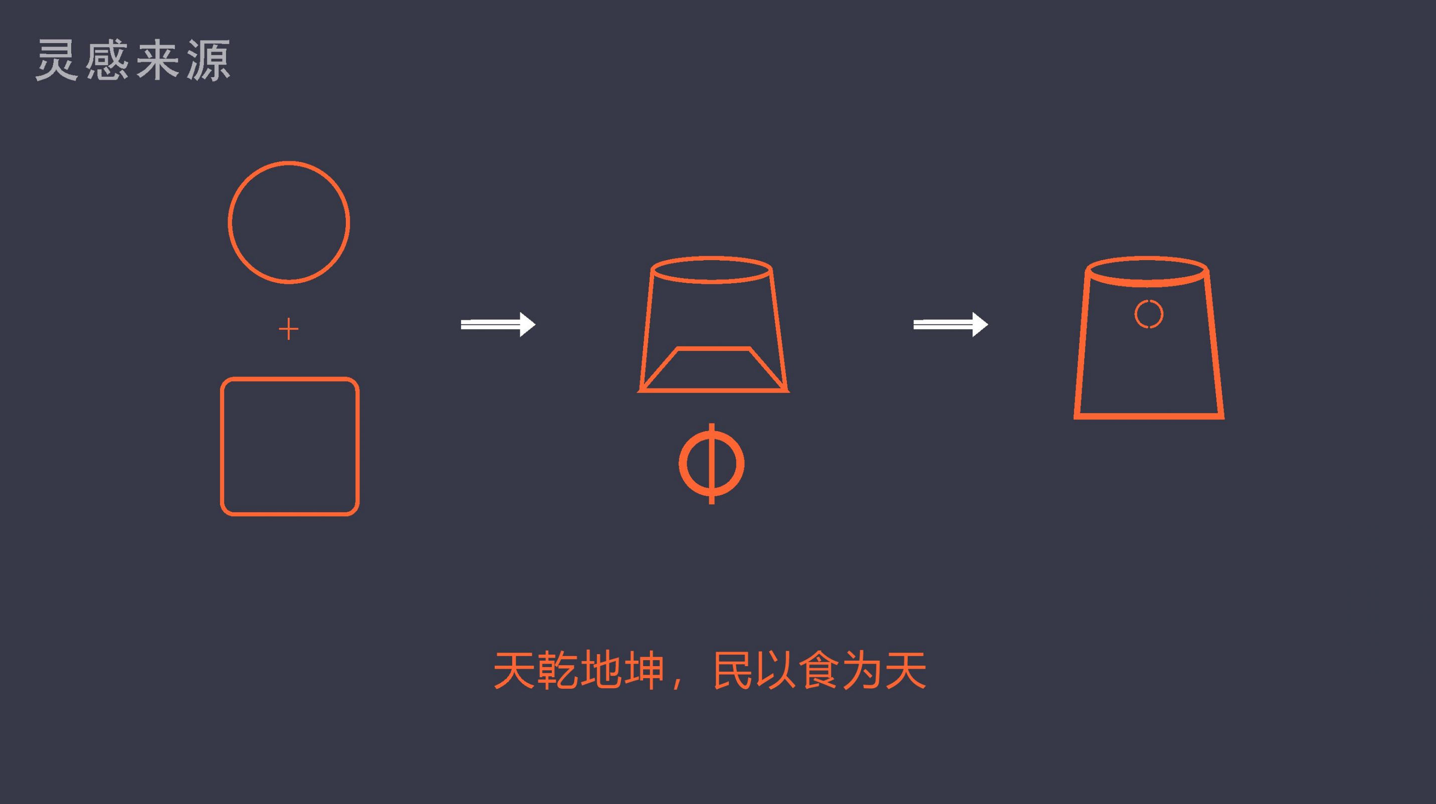 High-end industrial design & smart home appliance product design experts，