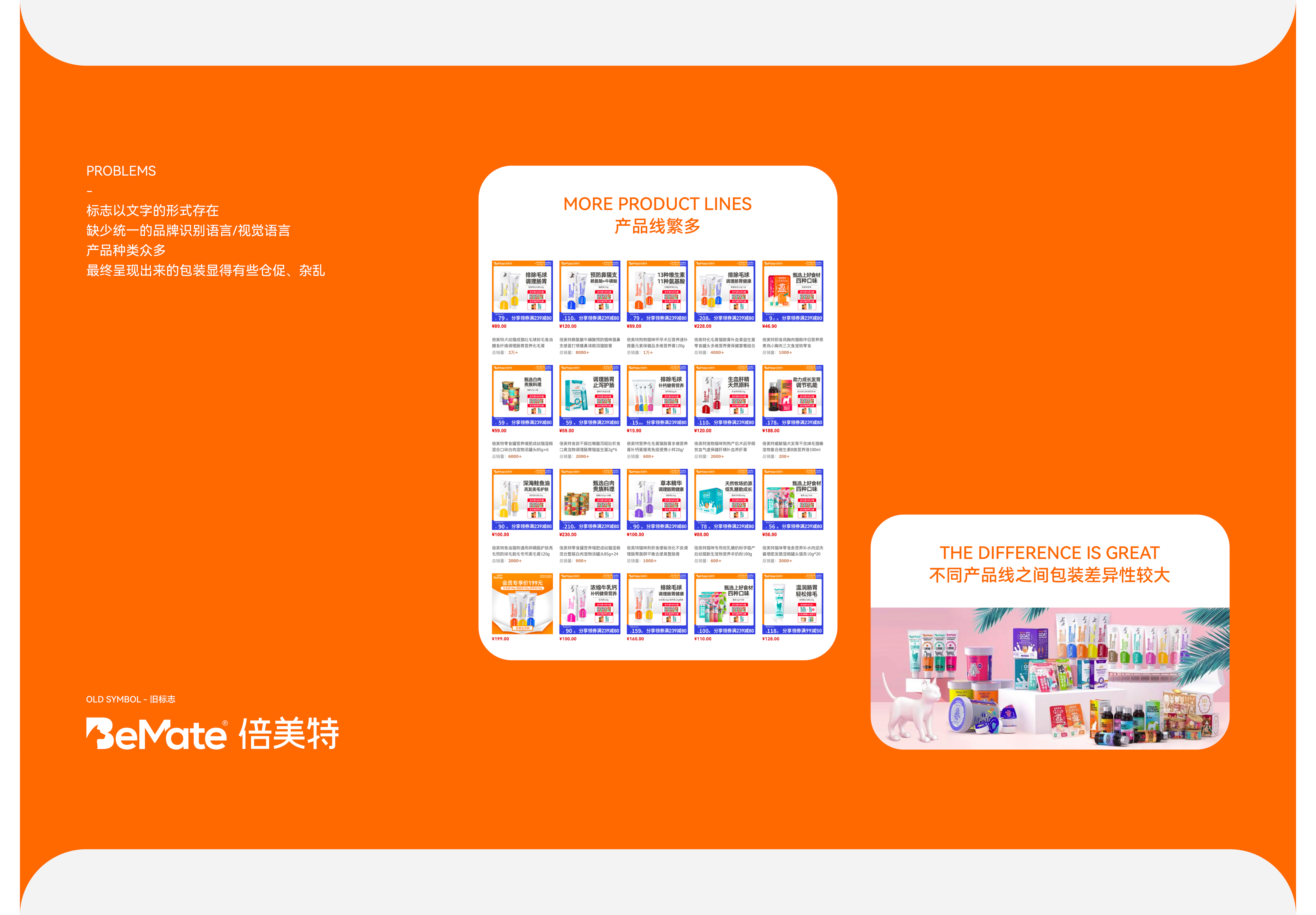 Brand case，Logo design，packing design，VI design，