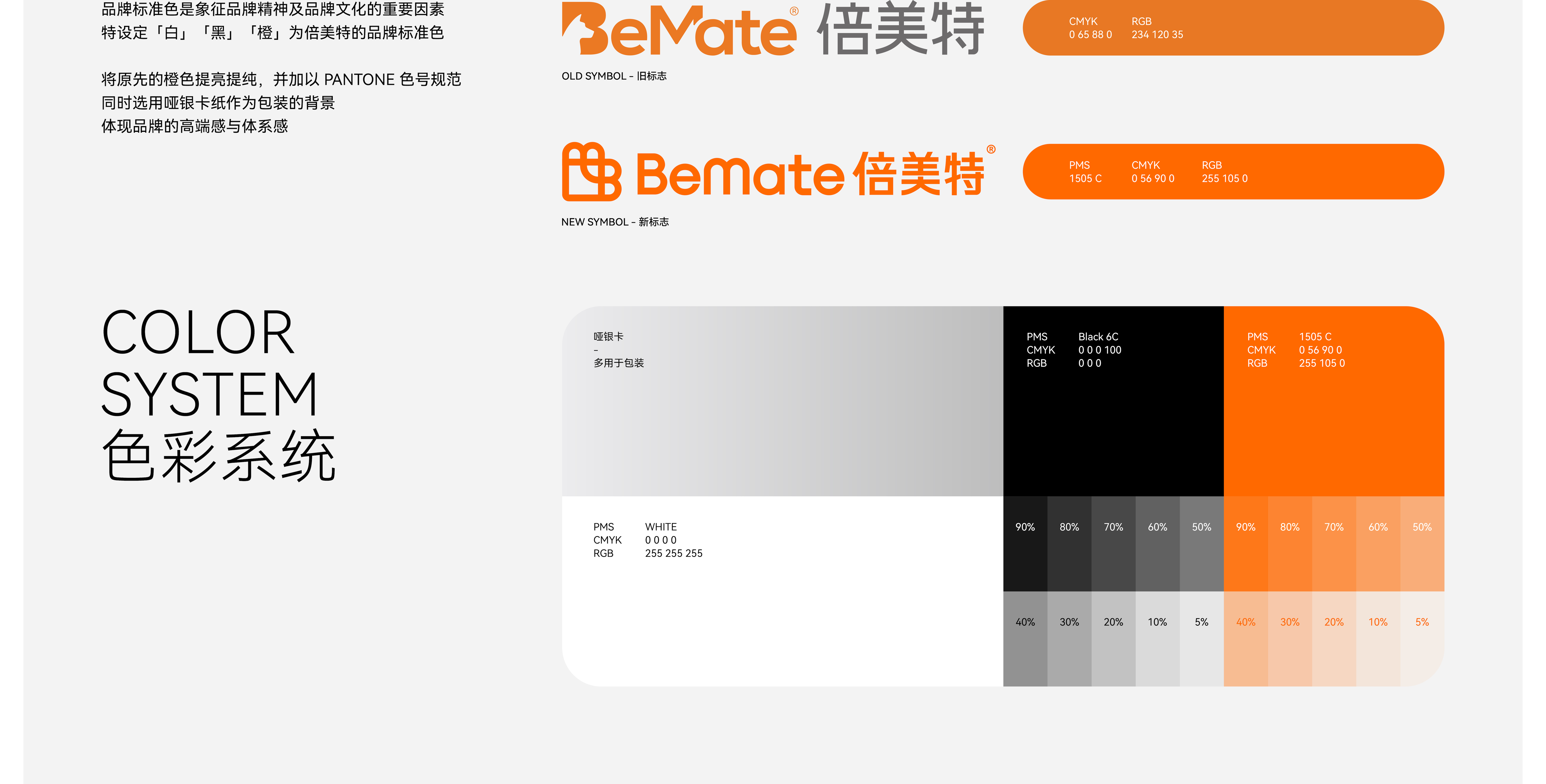 Brand case，Logo design，packing design，VI design，