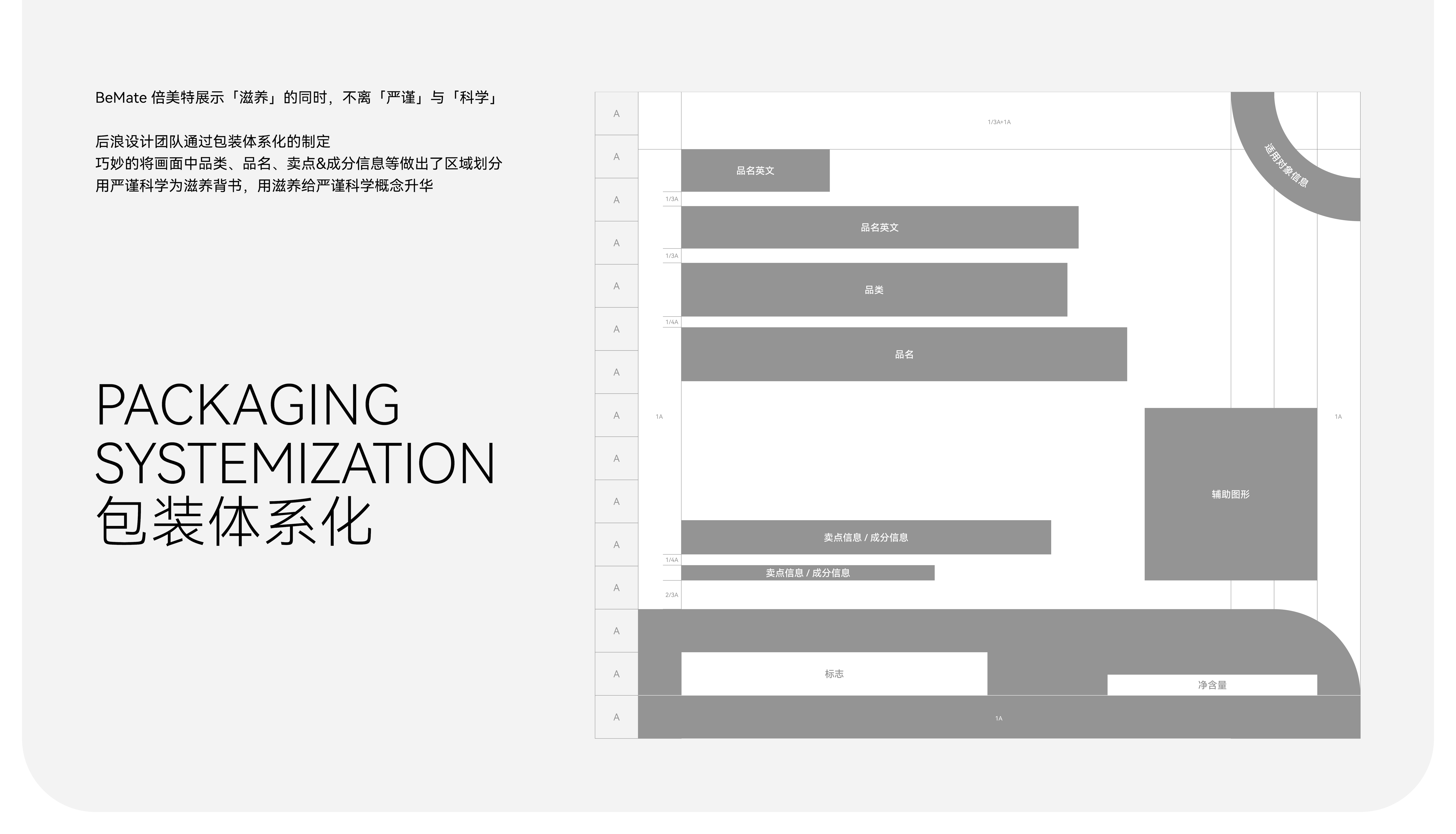 Brand case，Logo design，packing design，VI design，