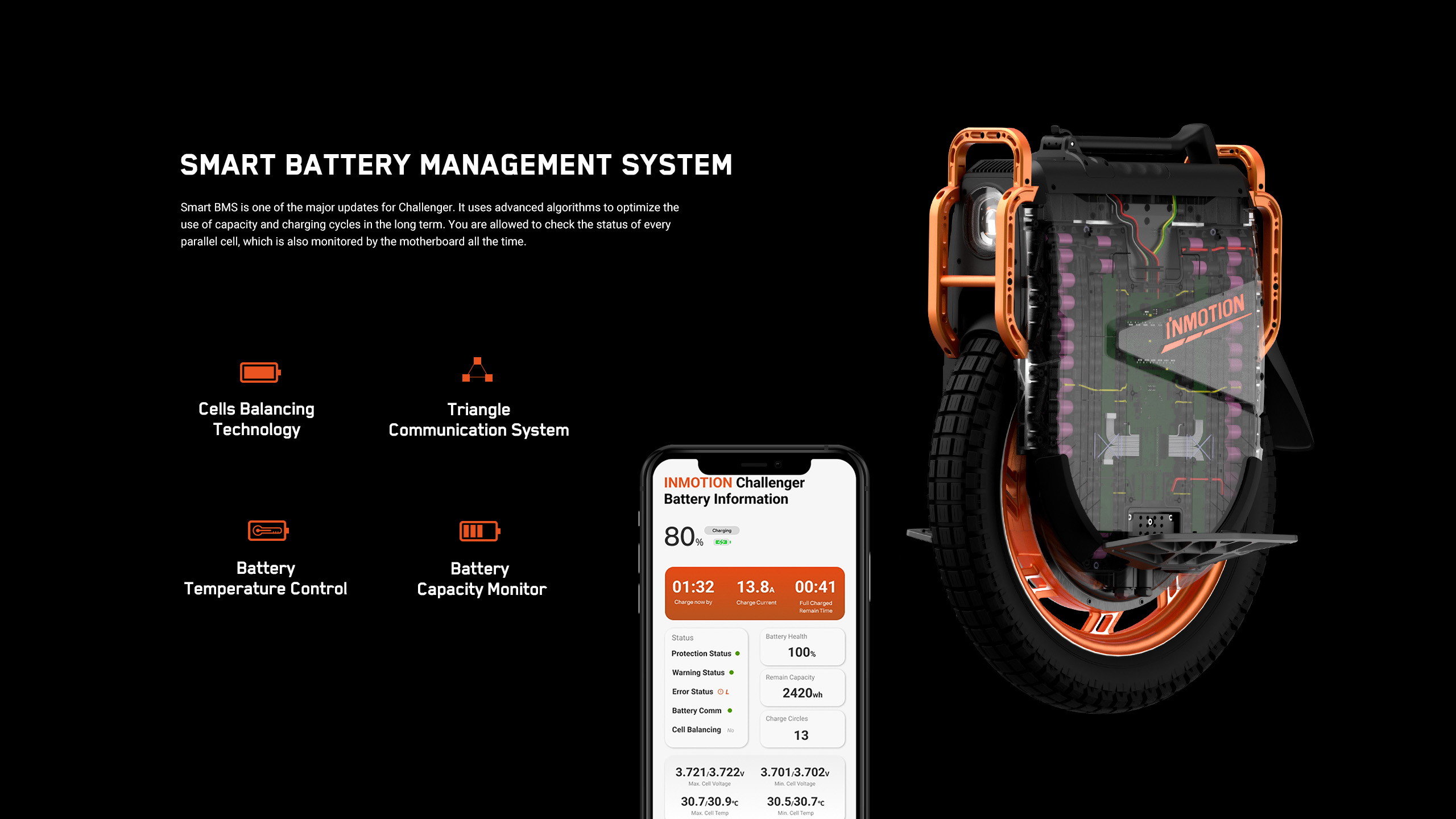 RED DOT，Best of the Best，wheelbarrow，