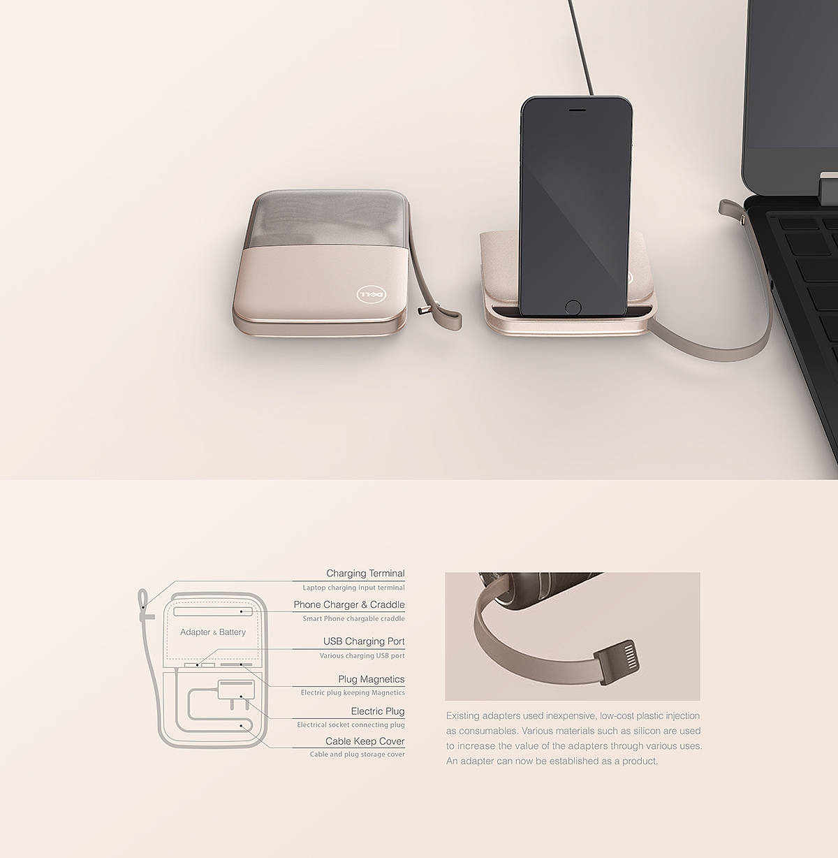 dell，Dale，The power adapter，conceptual design，