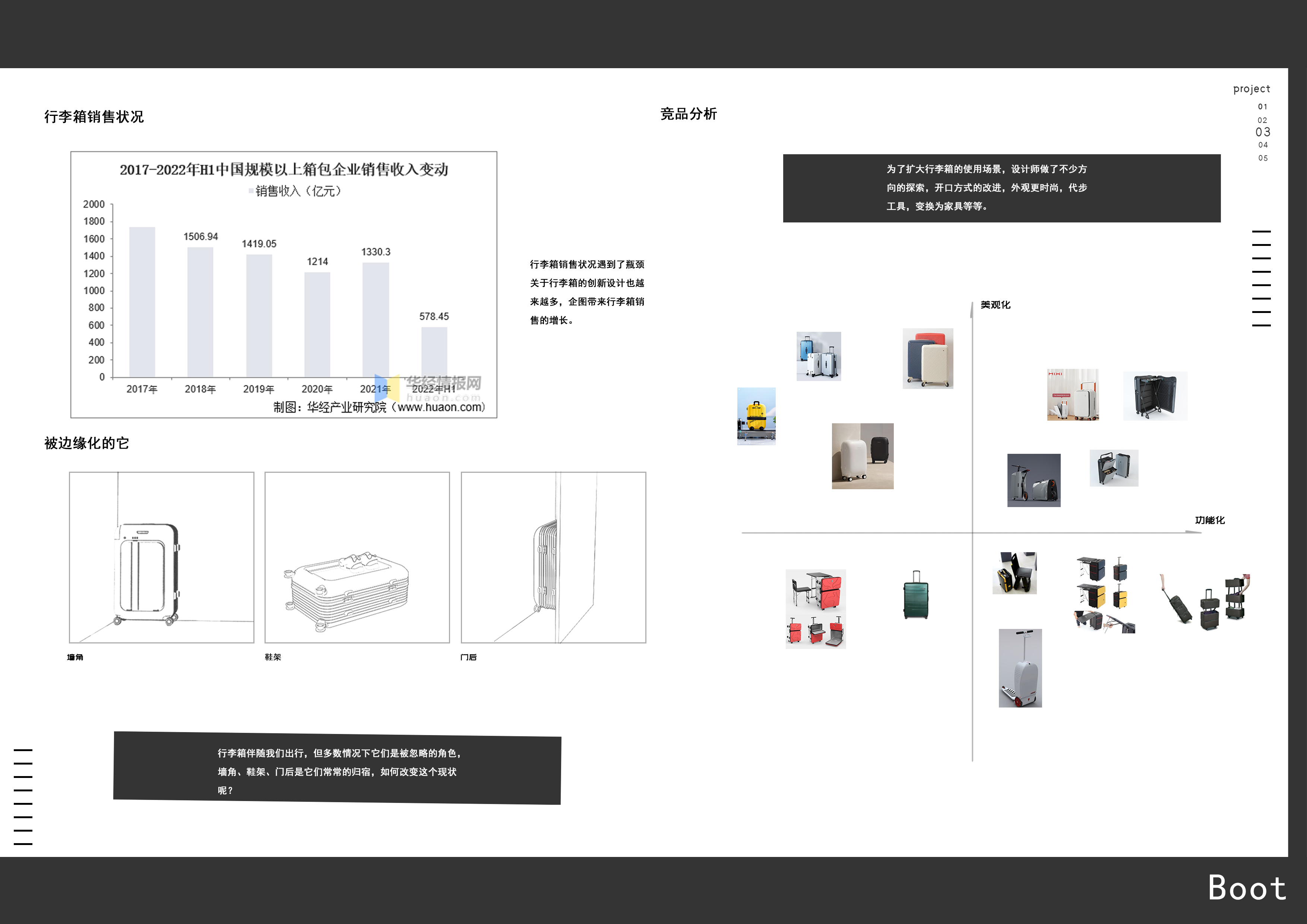 sample reels，job wanted，