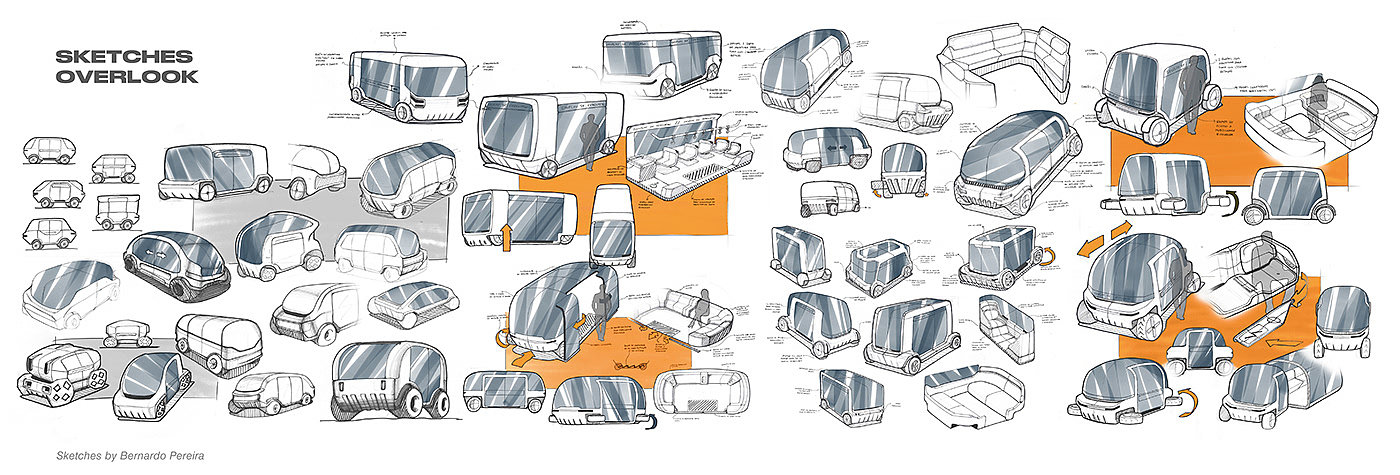 CROSSER V1，product design，concept，automobile，modularization，