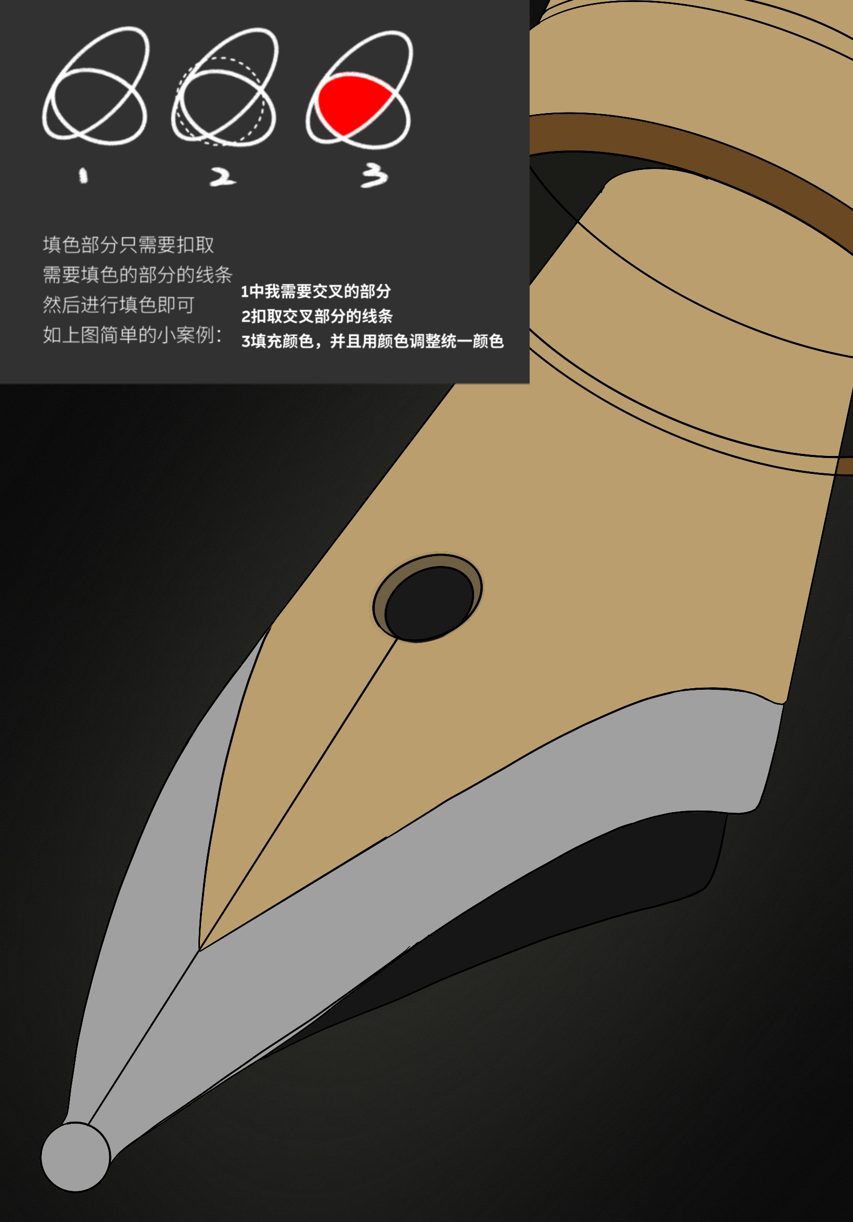 industrial design，Ubee ，Procreate，