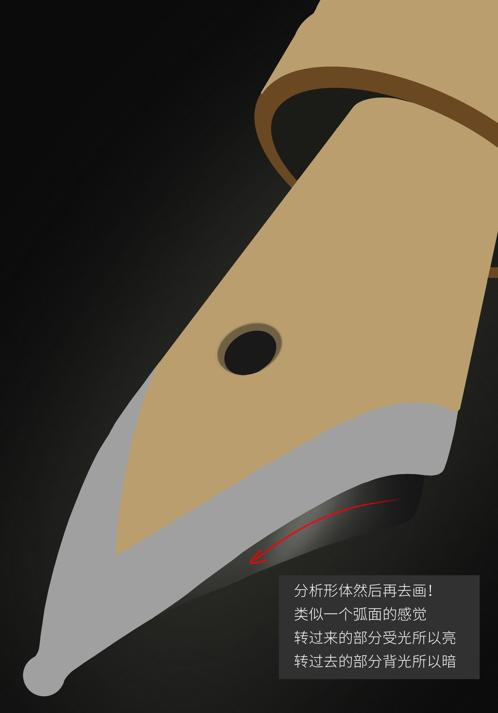 industrial design，Ubee ，Procreate，