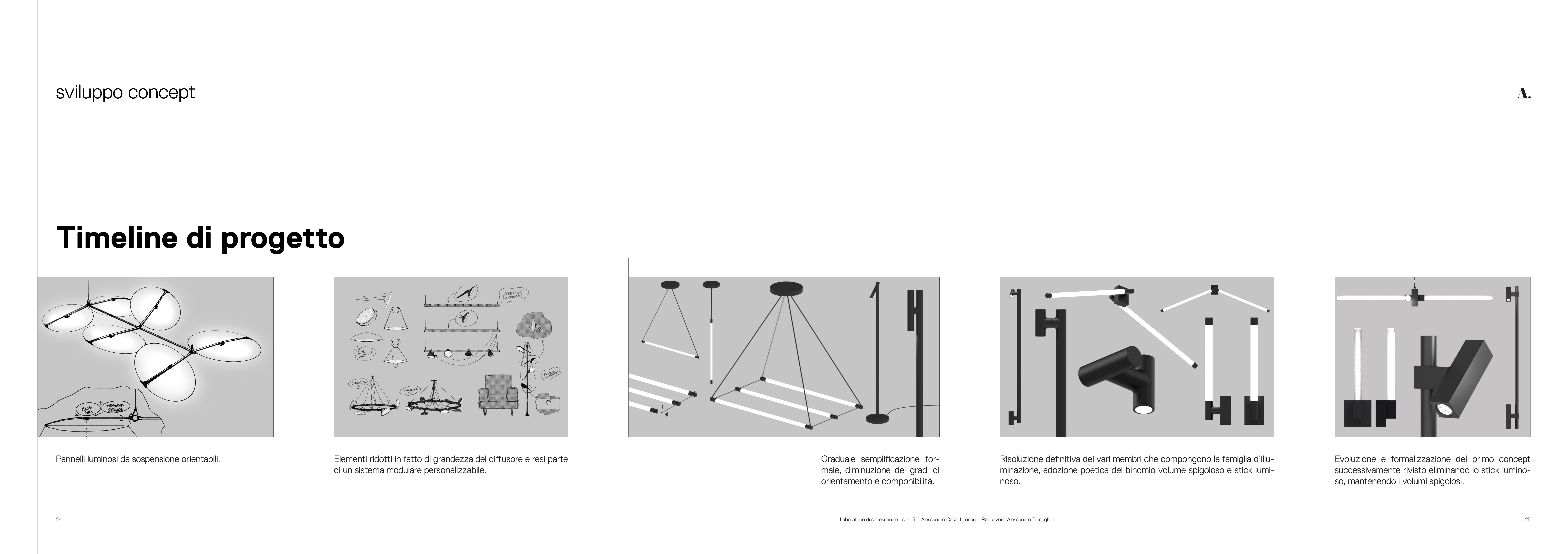 household electrical appliances，lamp，furniture design ，