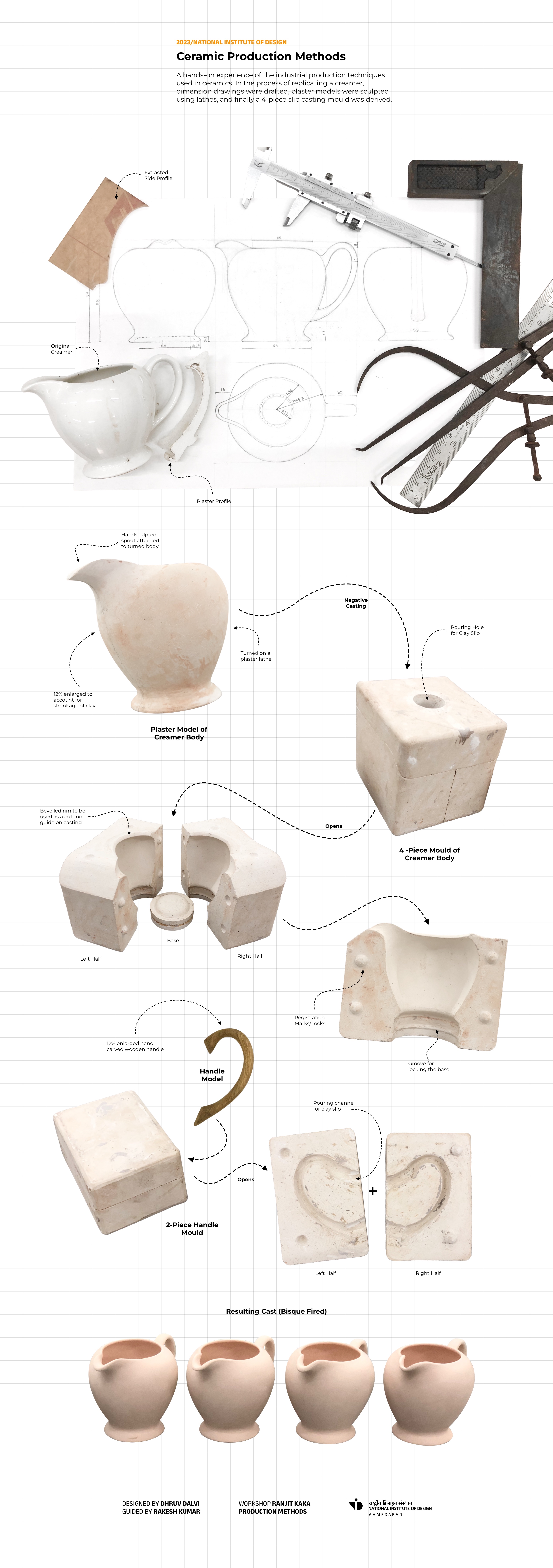 ceramics，industrial design，slip casting，Clay，Plaster，mould，