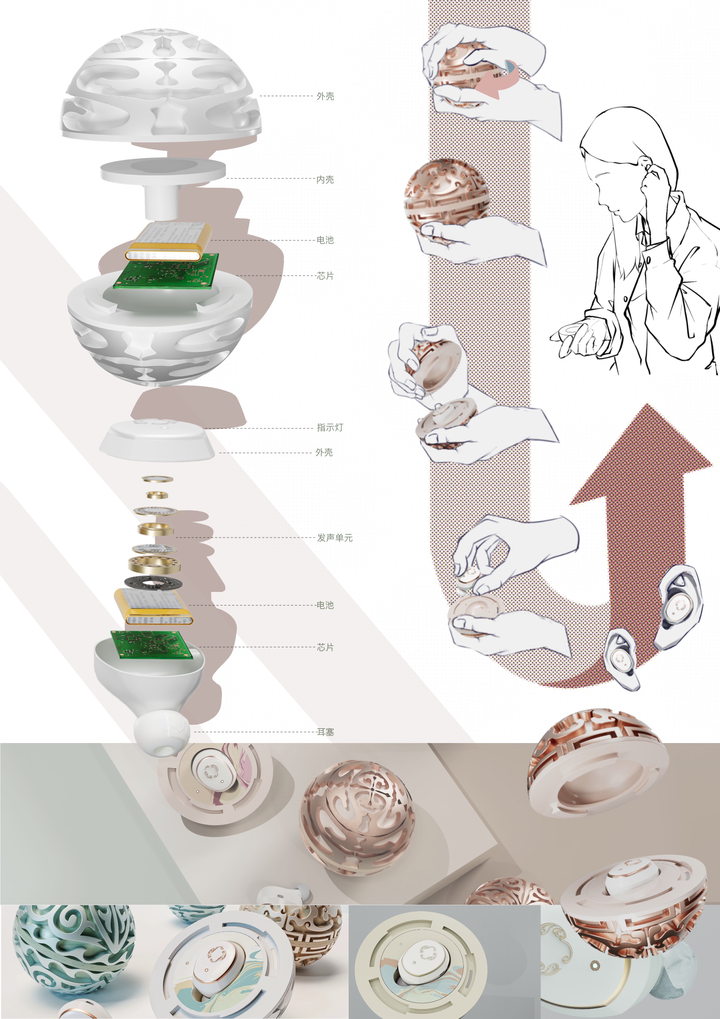 Wen Chuang, Headset，