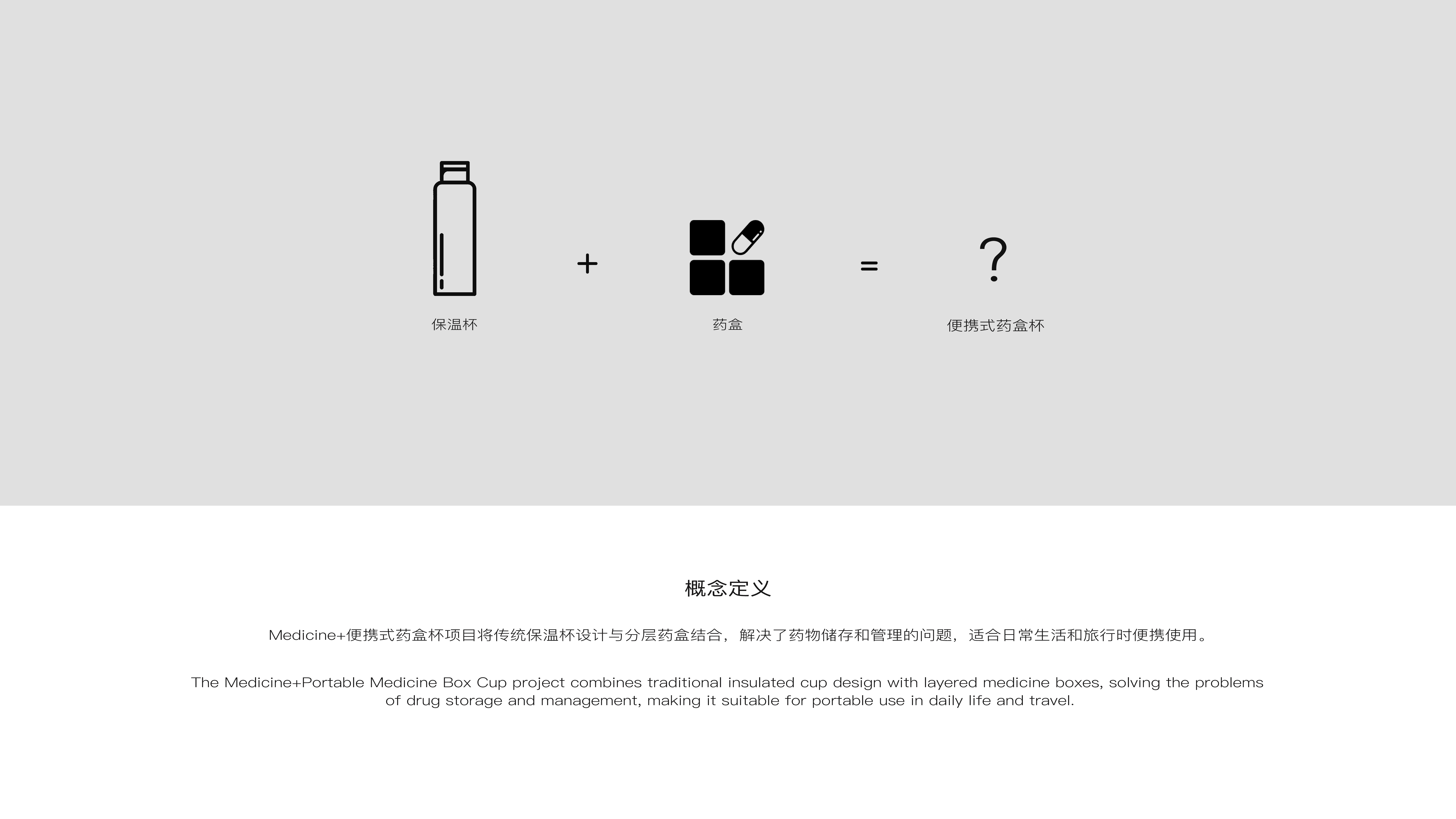 sample reels，Thermos cup design，Original design，job wanted，Easy to carry，convenient，Cup design，