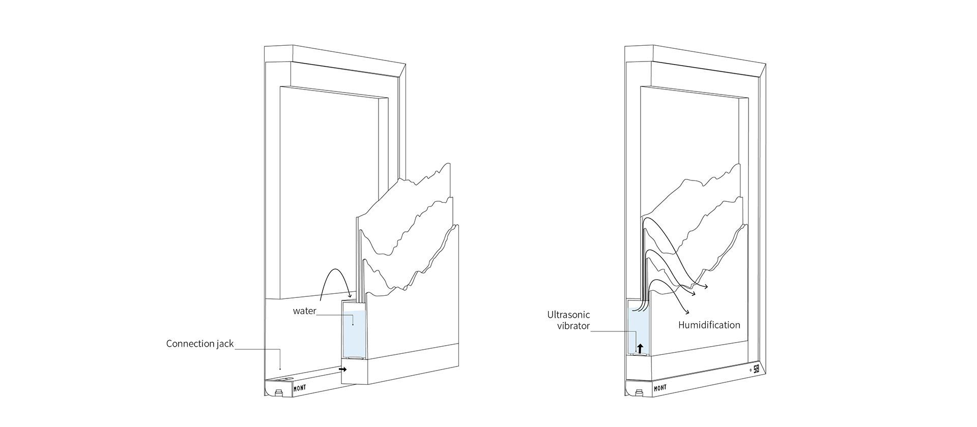 frame，Humidifier，product design，