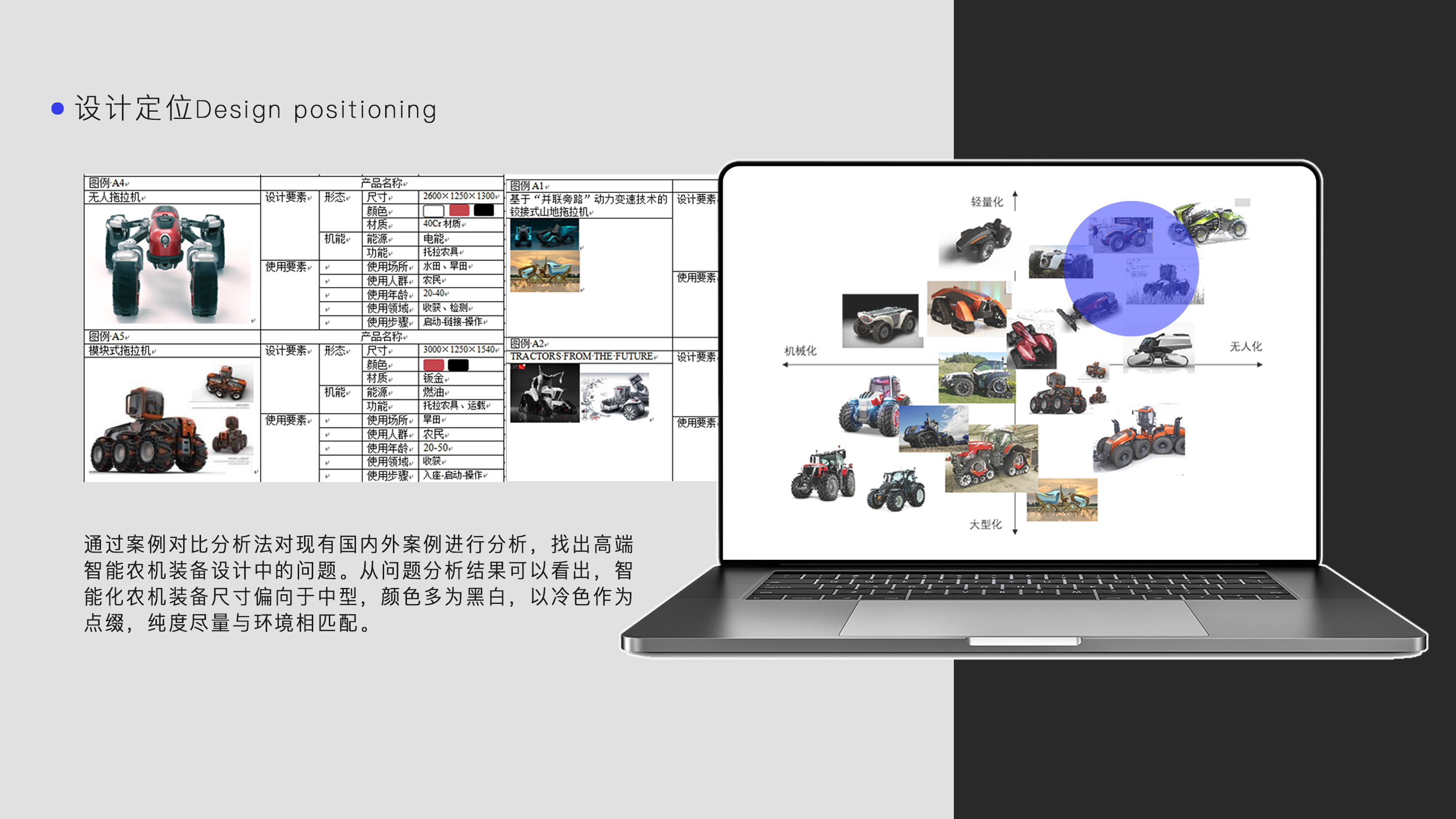 One's deceased father grind reexamination portfolio, hope not stint to point out the shortcomings, will correct，