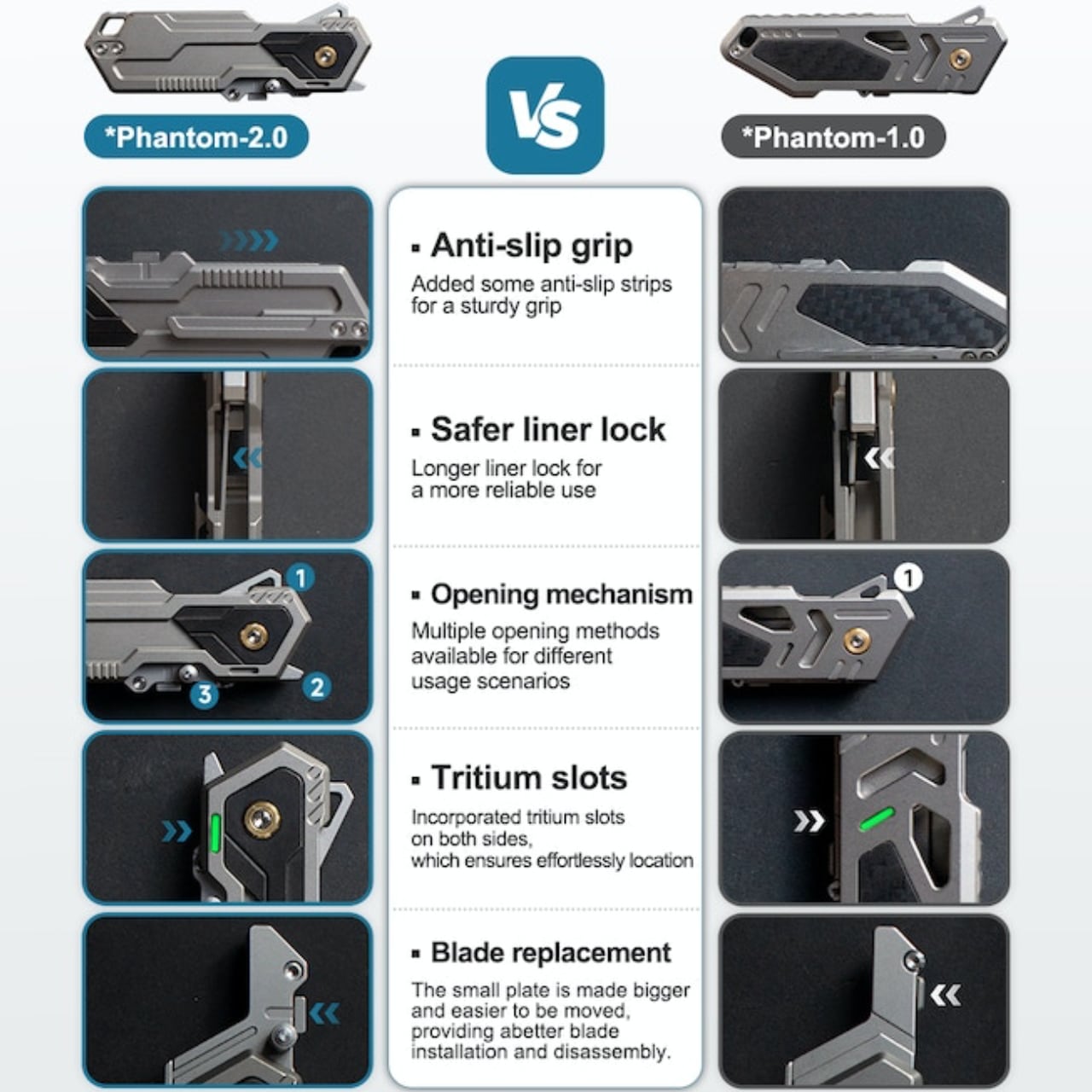 Multifunctional folding knife，Gr5 titanium alloy，Lightweight to carry，tool，