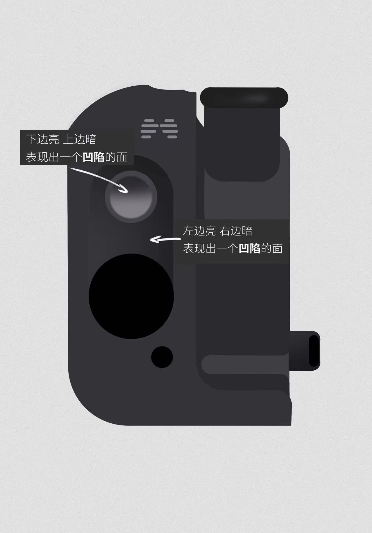 Procreate，Ubee ，industrial design，design sketch，