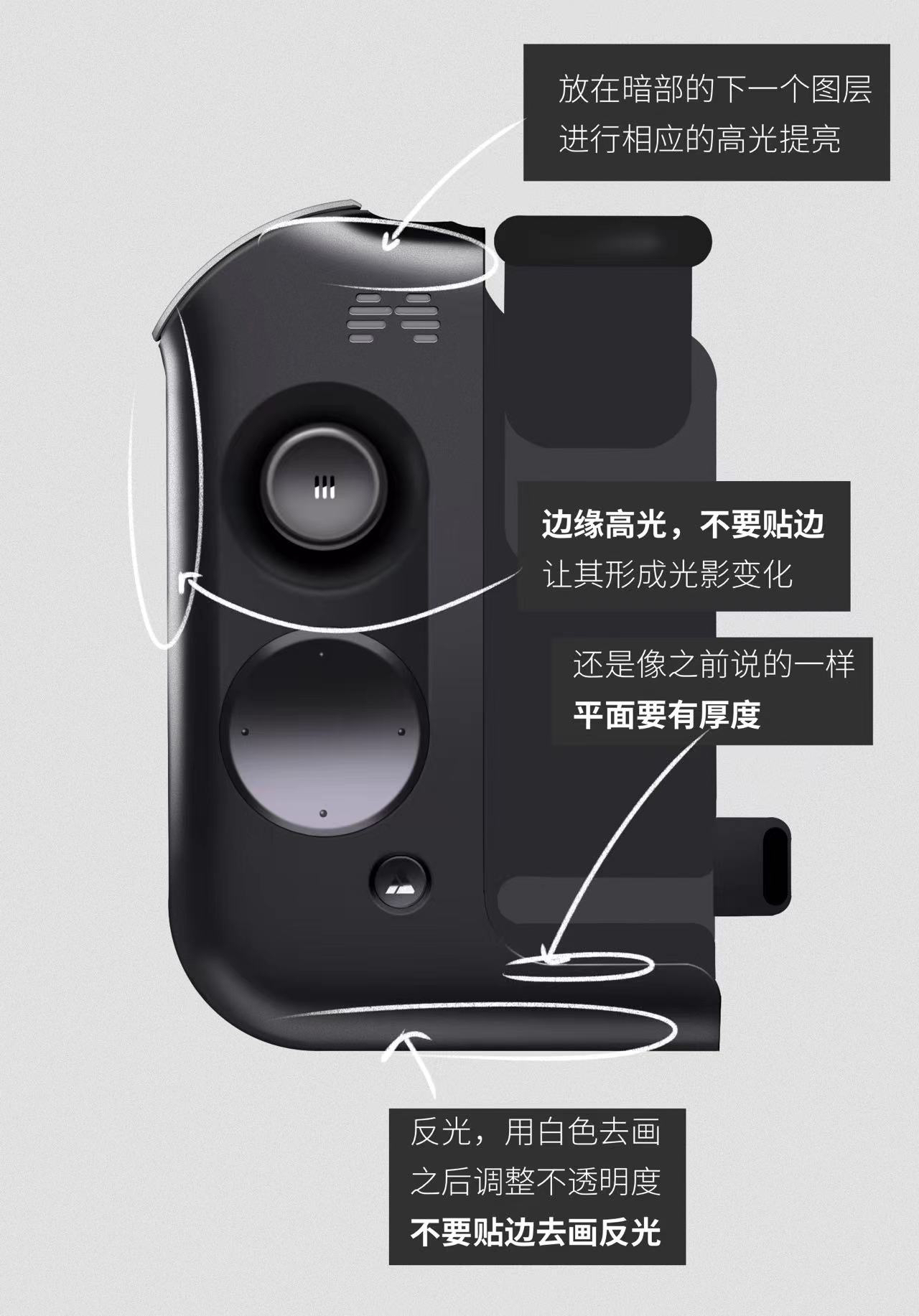 Procreate，Ubee ，industrial design，design sketch，