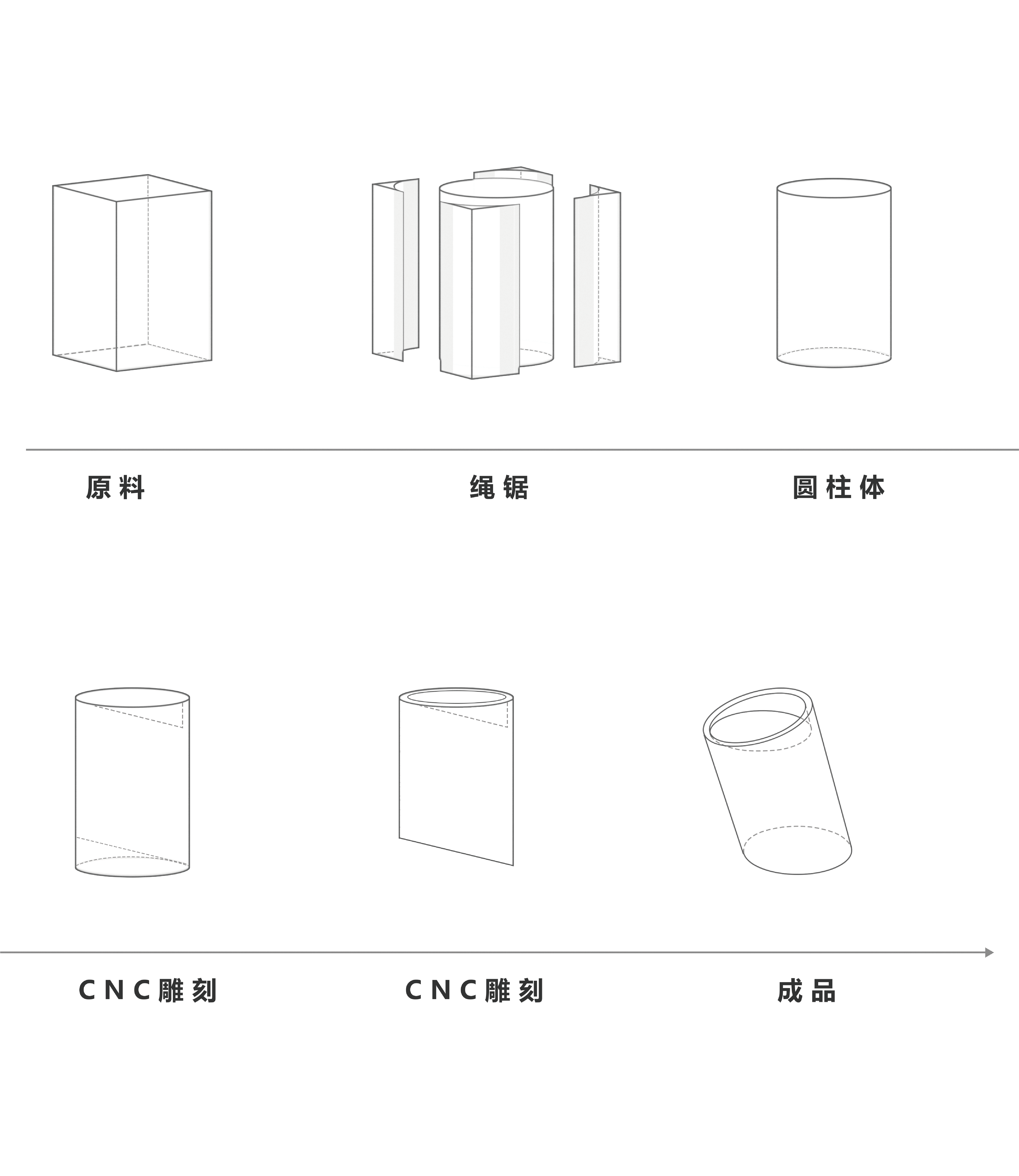 Original design，Home Furnishing，Side table，furniture，