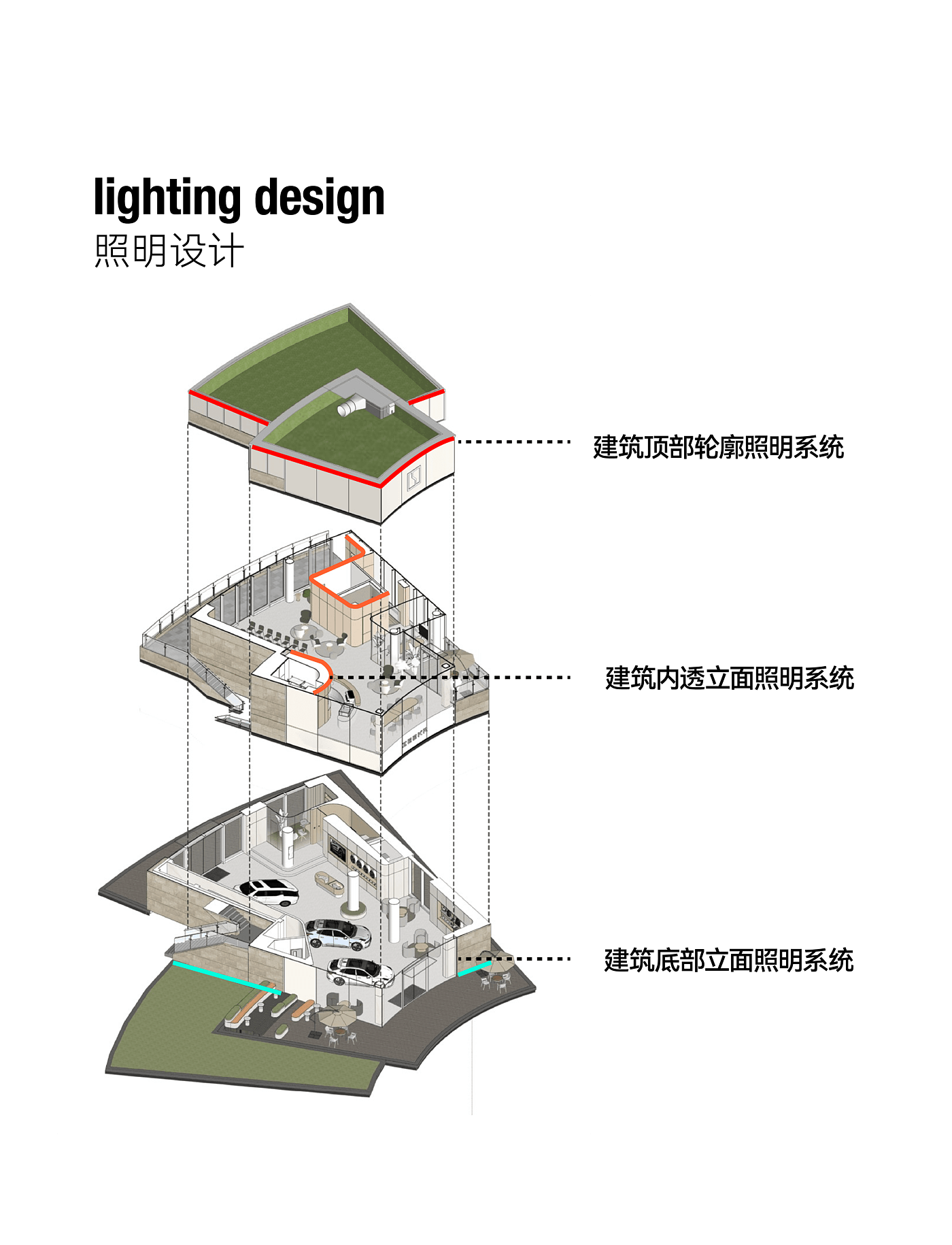 Red design，space design ，Red design · space，extremely krypton，Pole Krypton Center，Design aesthetics，Architectural design，Hangzhou design company，