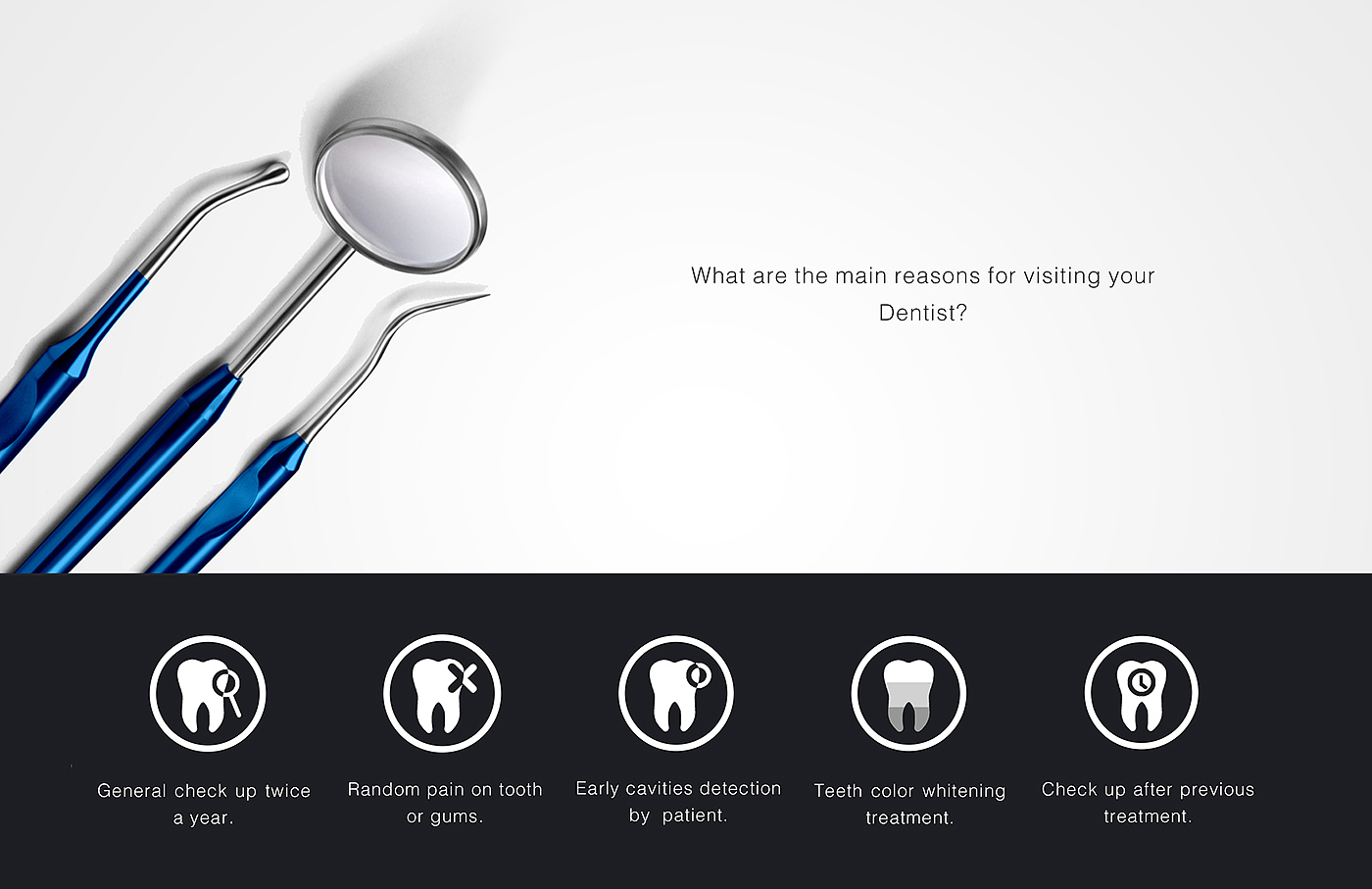Dental care，intelligence，camera，interactive，MTG，