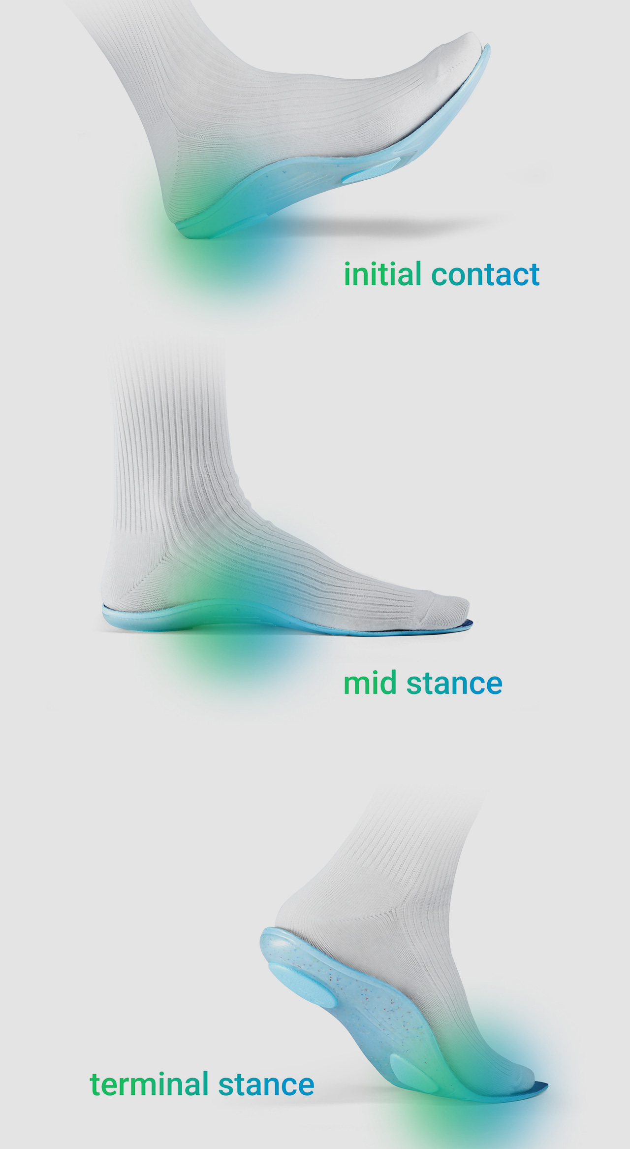 Insole，modularization，product design，
