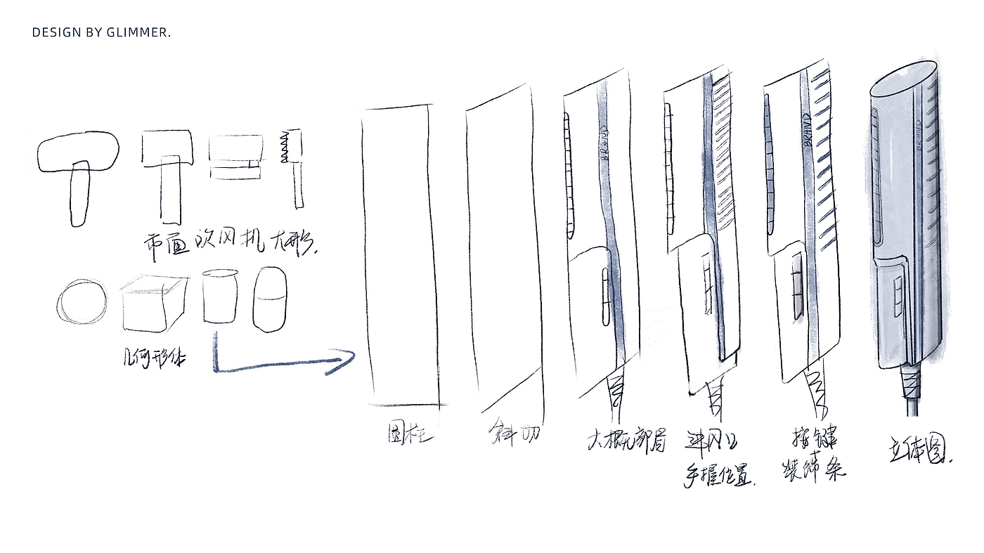 吹风机，创意吹风机，