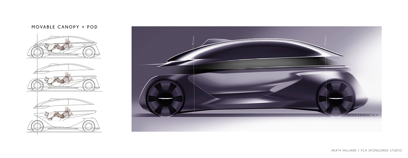 Chrysler Nest，automobile，concept，