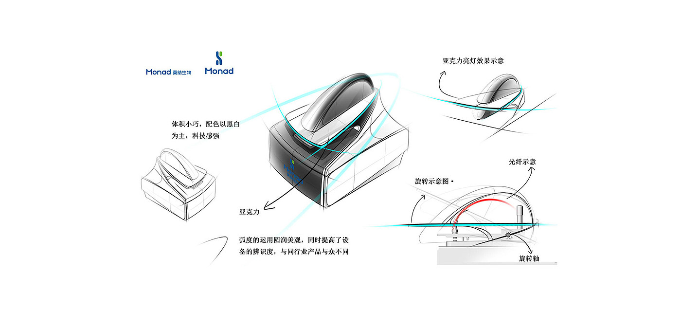 工业设计，产品设计，外观设计，设备，创新设计，