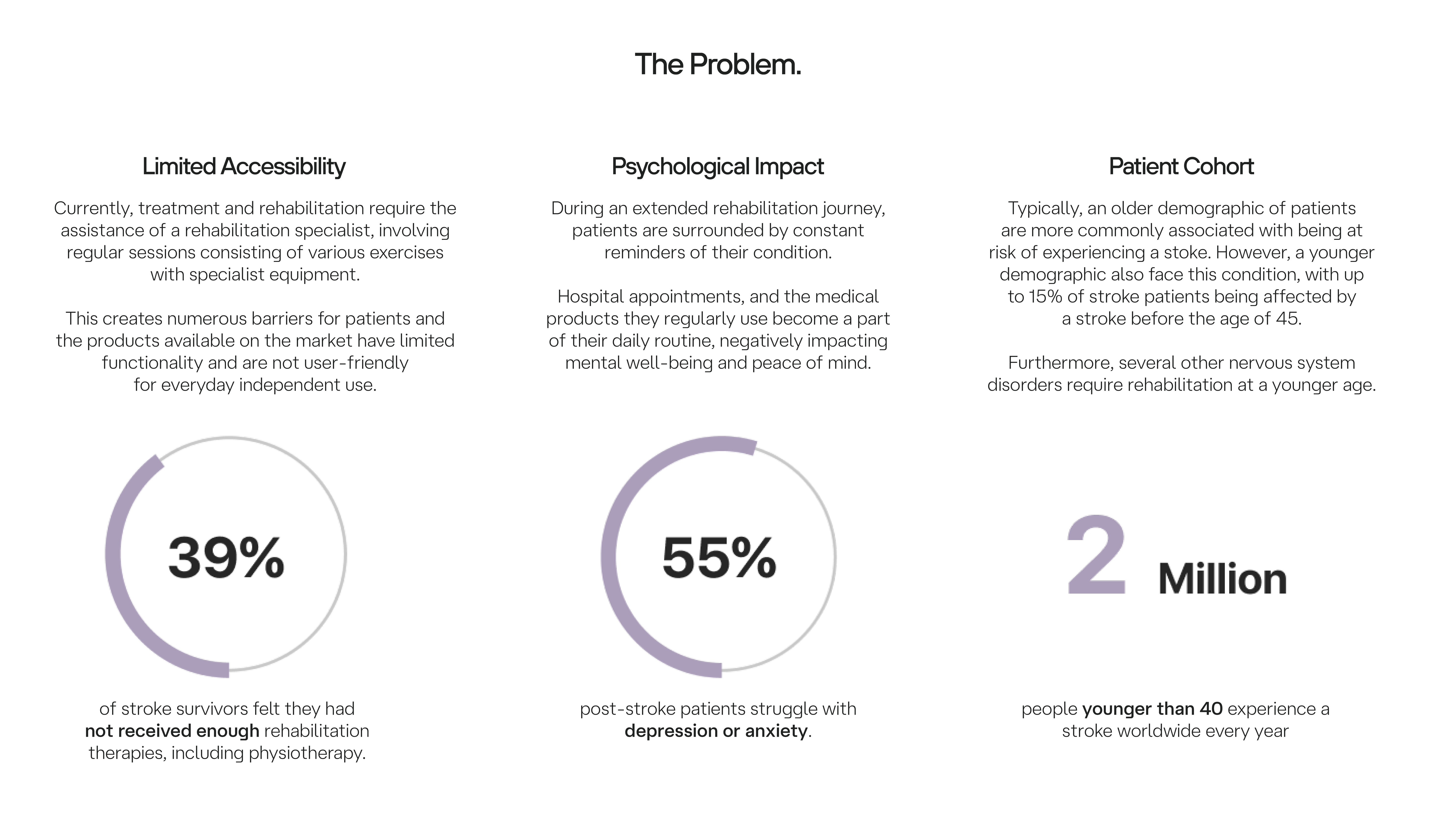 Industrial design，product，Design，Tech，train，