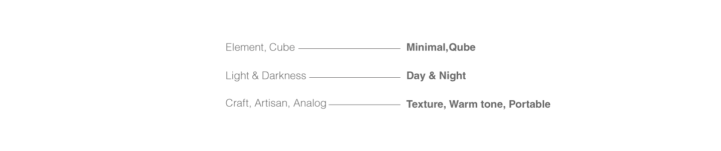 Logitech，CineBeam Q，Projector，3d，beam projector，