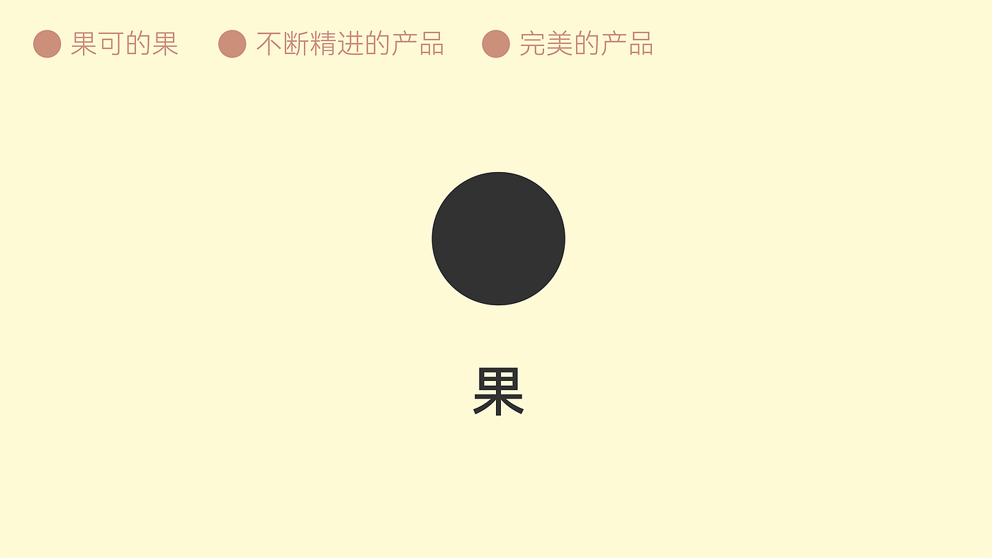 创意包装，品牌设计，平面，logo，字体，