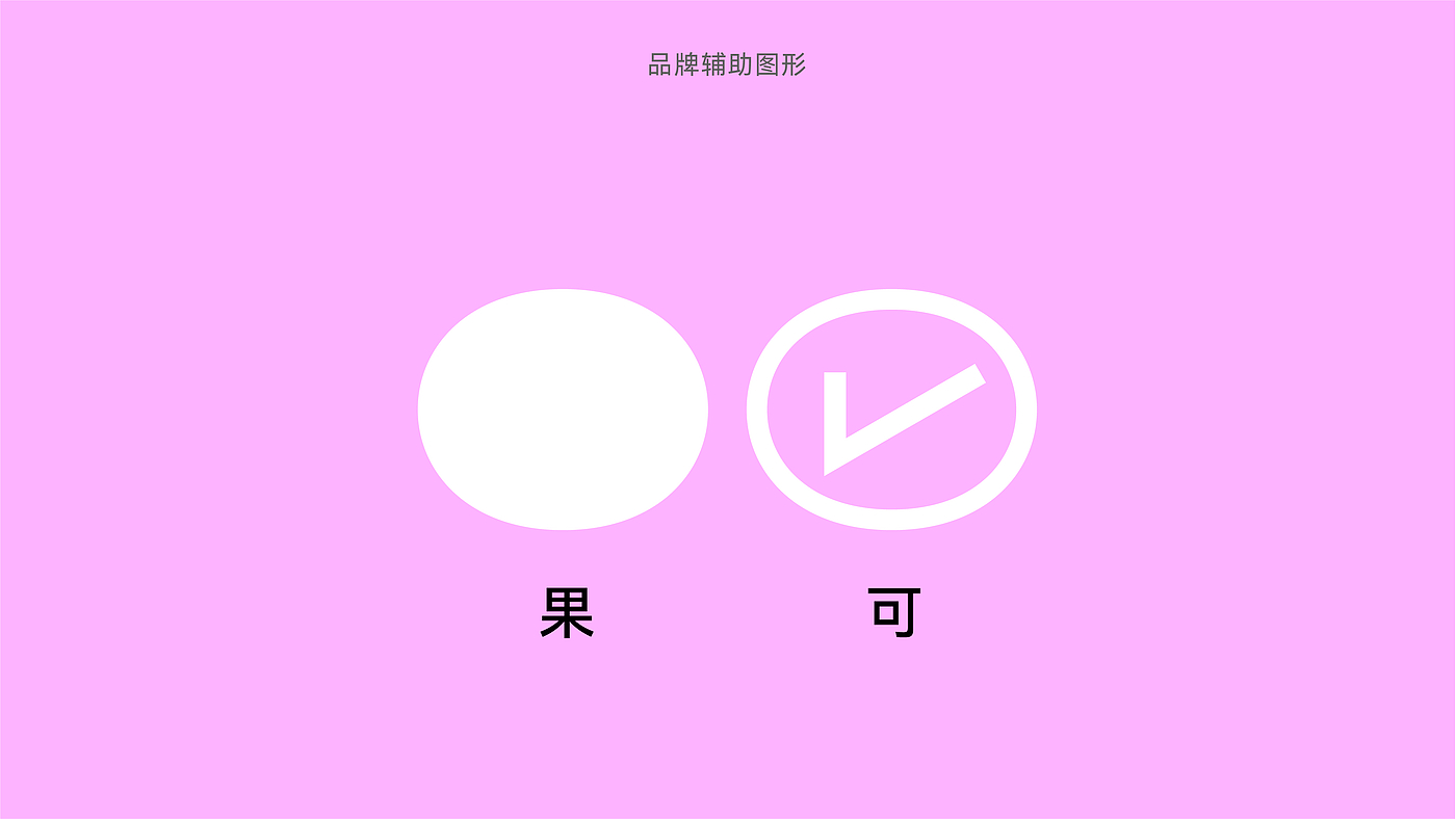 创意包装，品牌设计，平面，logo，字体，