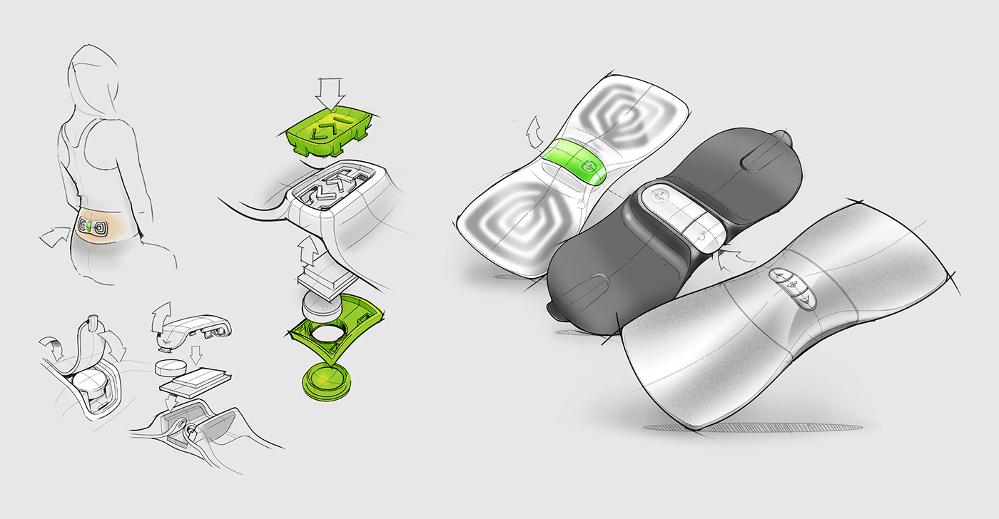 convenient，carry，Healthcare，waist，WiTouch ® Pro，