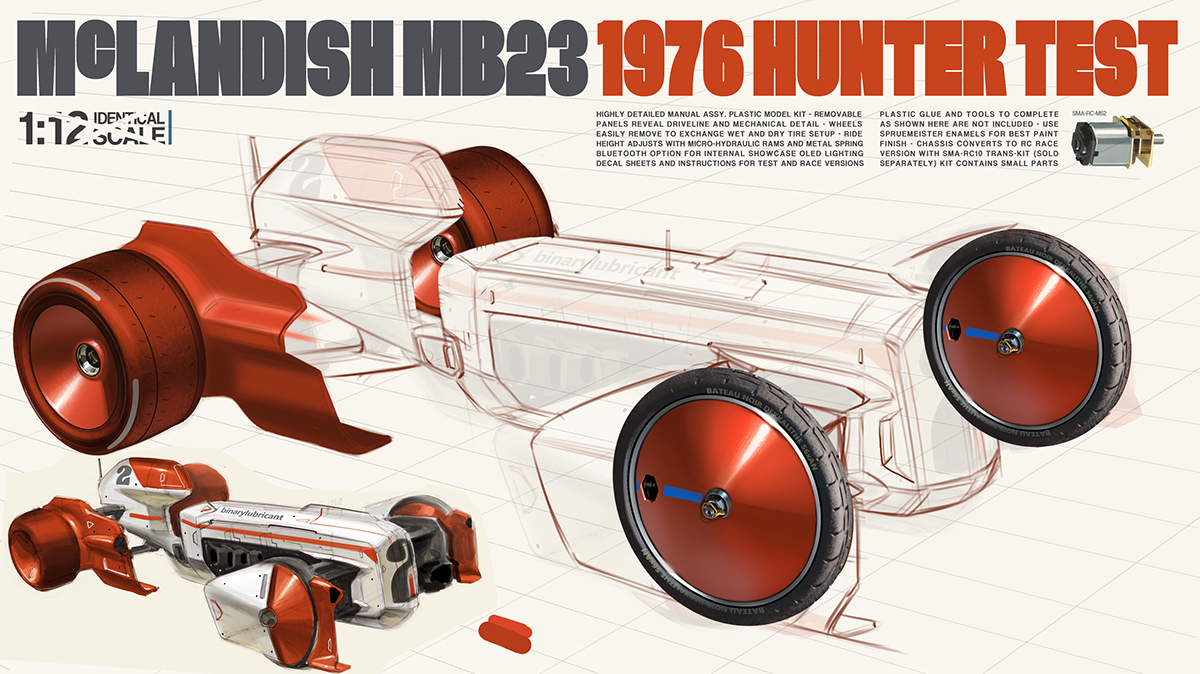 manuscript，f1，racing，draft，