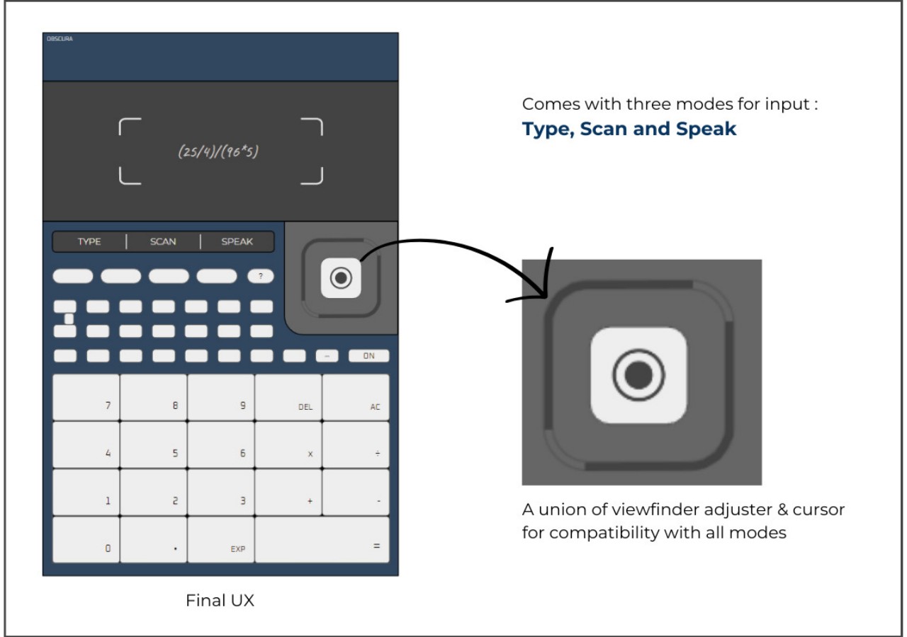 ai，computer，mathematics，equipment，Design，