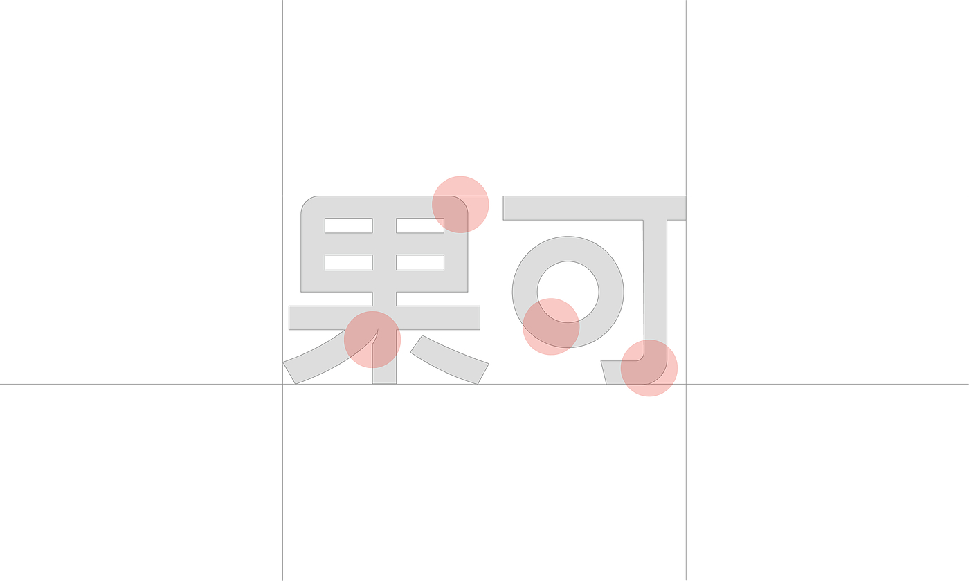 Brand vision, extended design, logo, font, packaging，