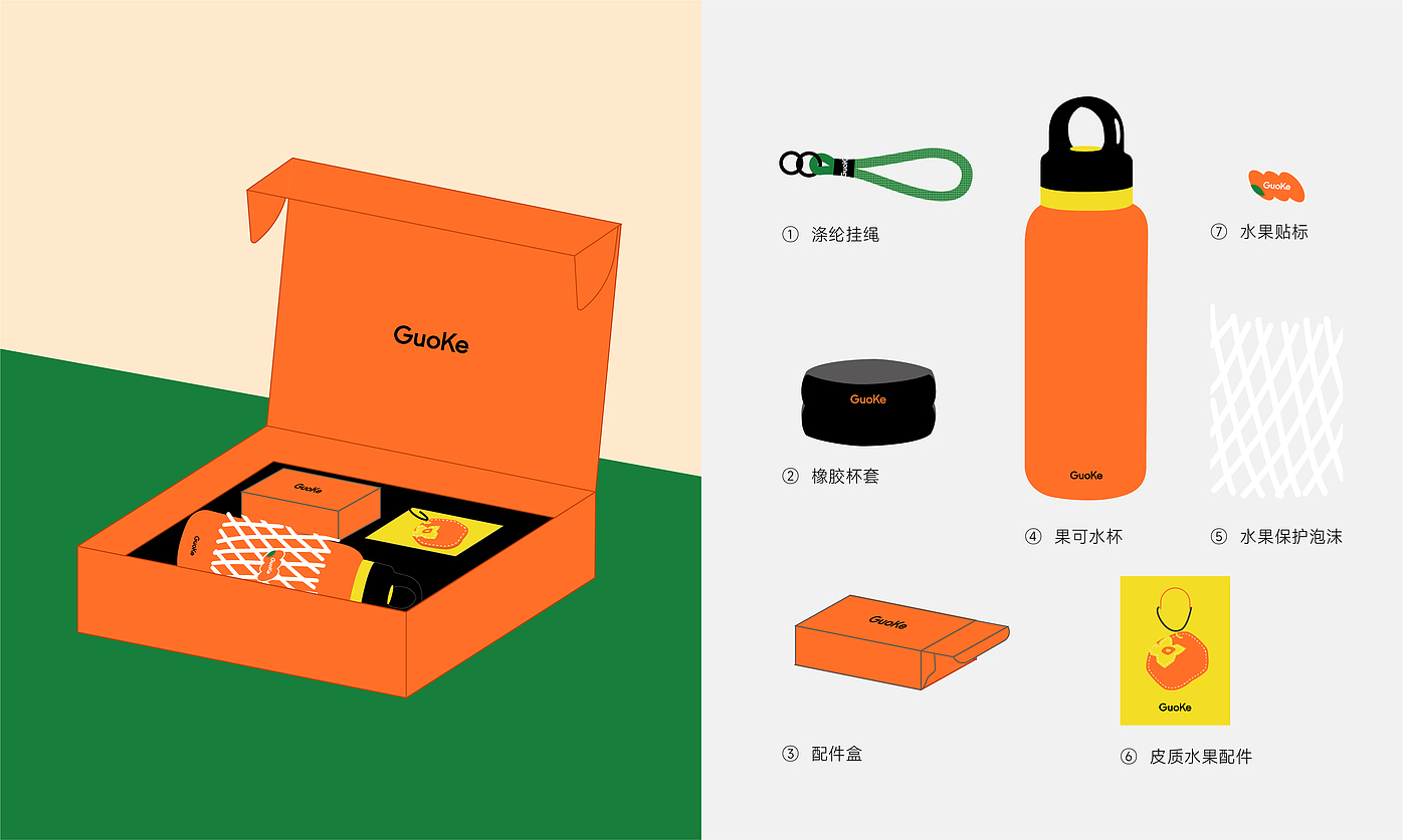 Brand vision, extended design, logo, font, packaging，