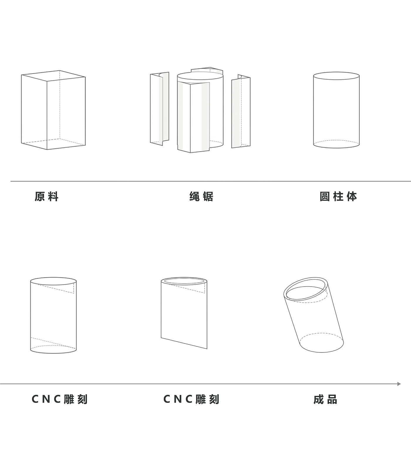 Original design，furniture，Side table，