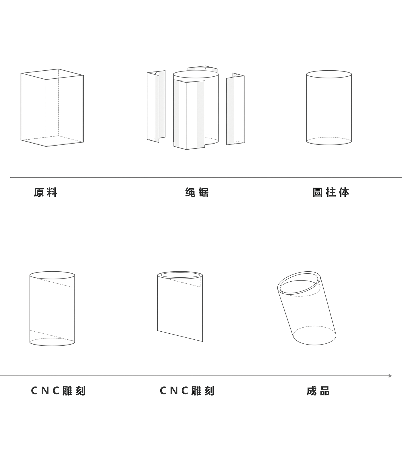 原创设计，家具，边桌，