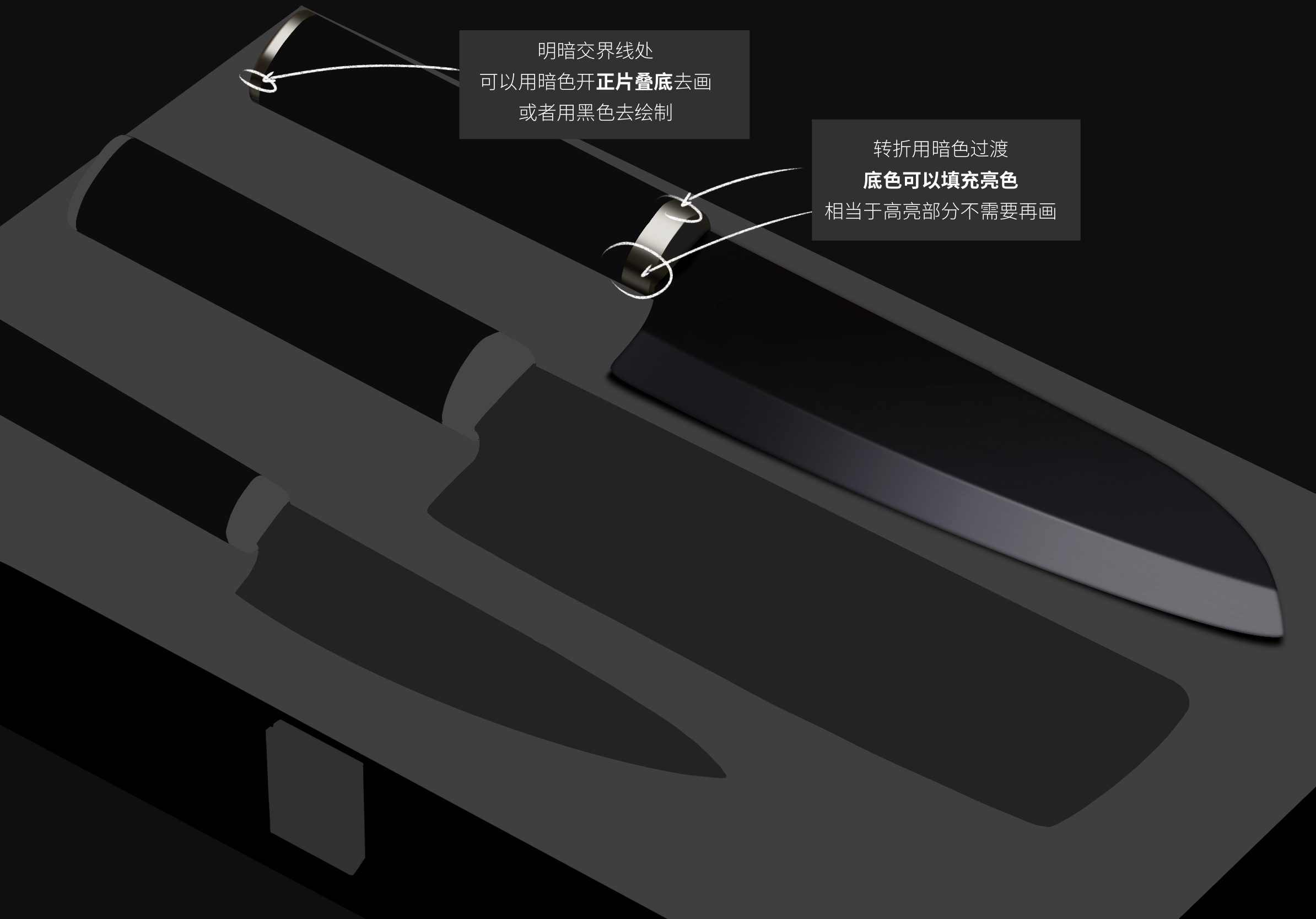 industrial design，Procreate，Ubee ，