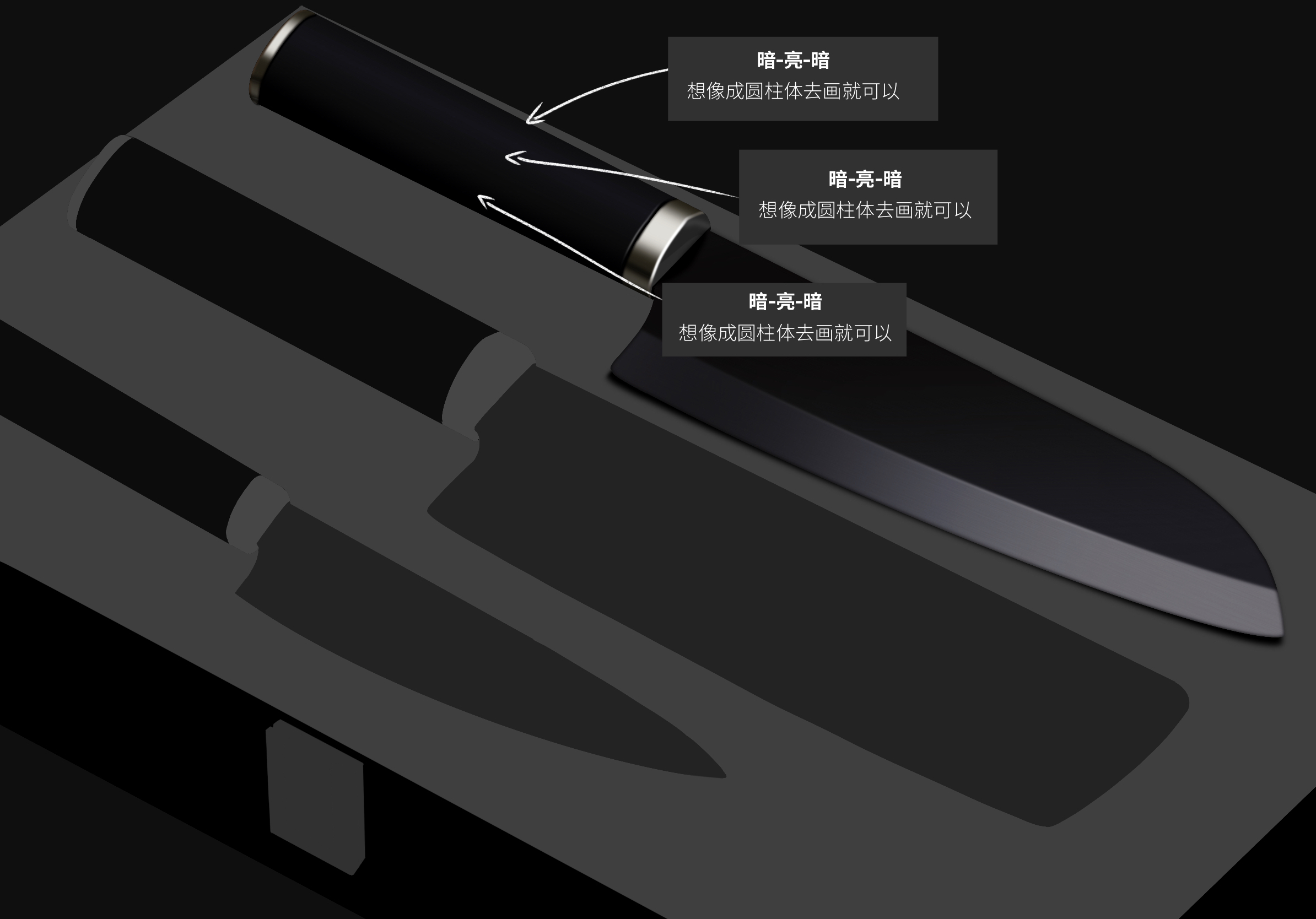 industrial design，Procreate，Ubee ，