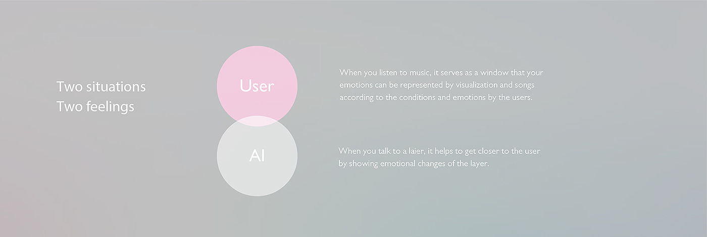 Lyle，ai，loudspeaker box，intelligence，