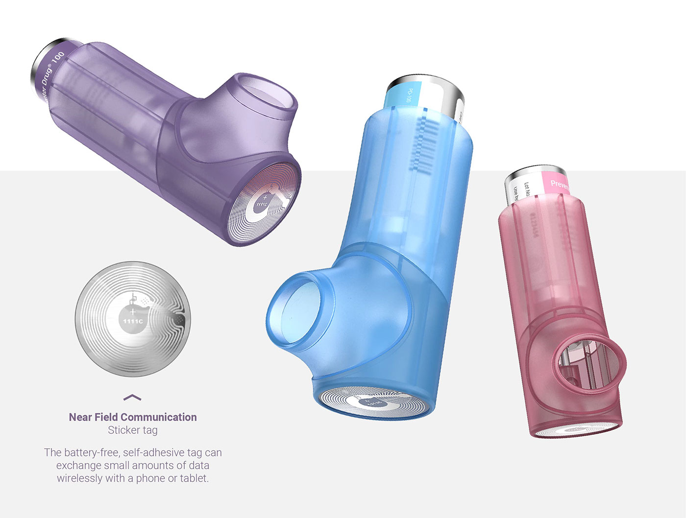 Touch，instructions，visualization，Asthma drugs，