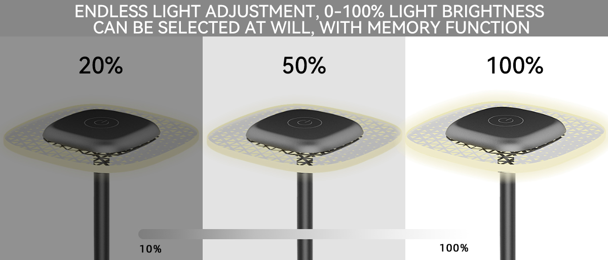 Desktop atmosphere lamp，diy，