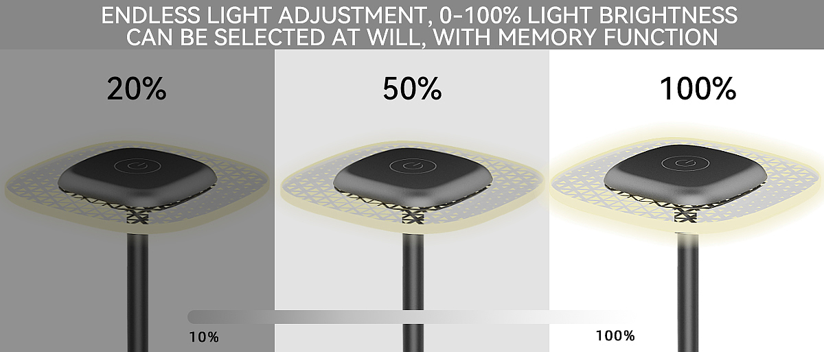 Desktop atmosphere lamp，diy，