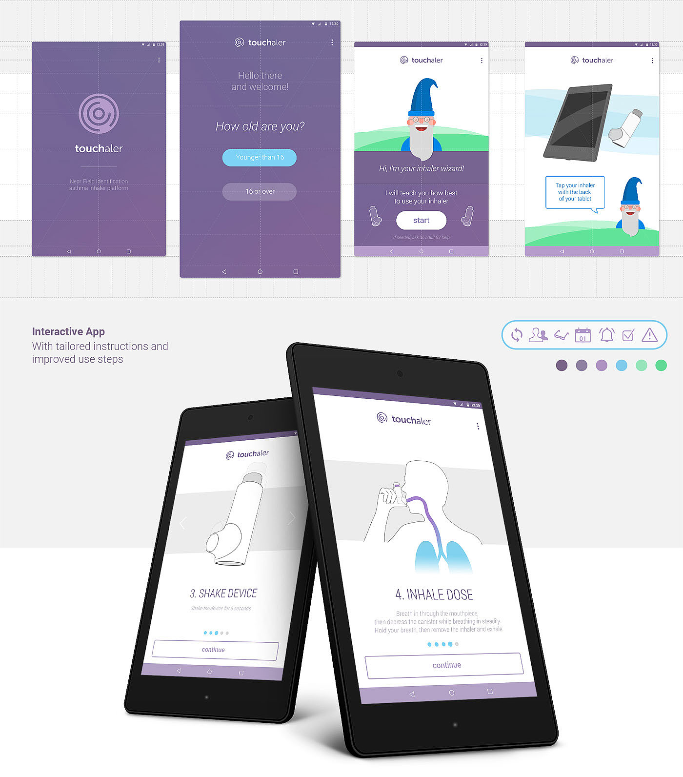Touch，instructions，visualization，Asthma drugs，