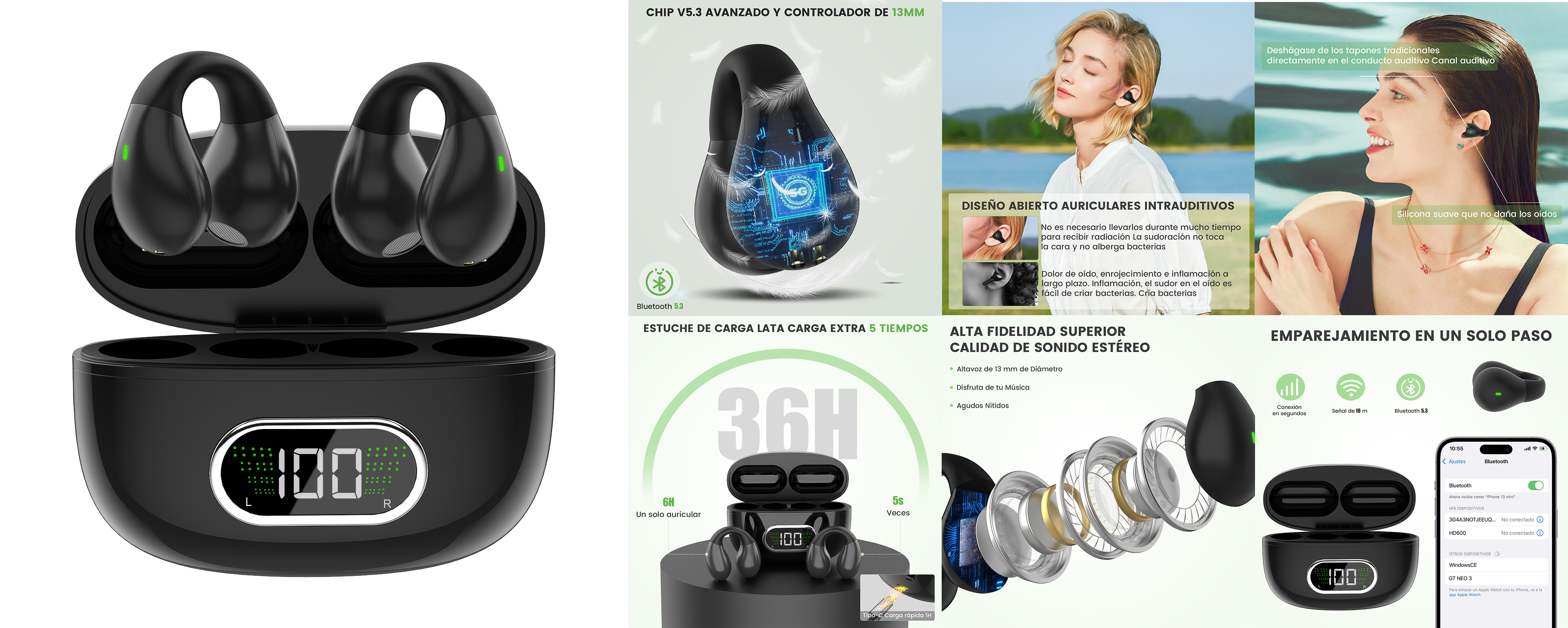 Bluetooth Headset Rendering Synthesis Design，