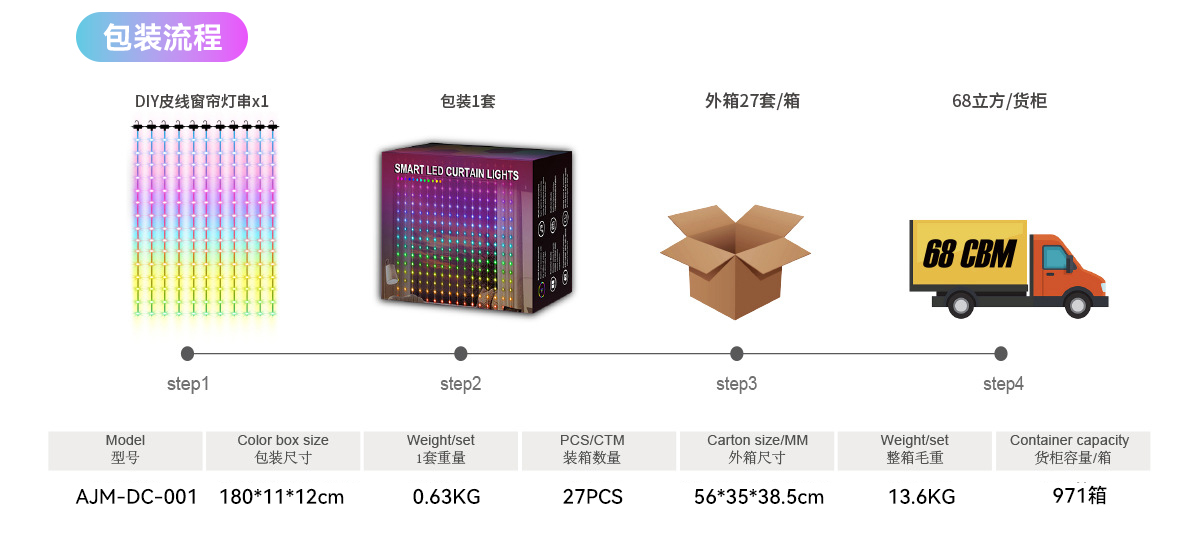 Lamp string，DIY styling，Bluetooth，