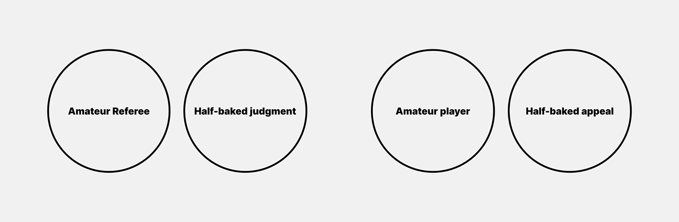 Leffrey，Digital，intelligence，Electronic equipment，