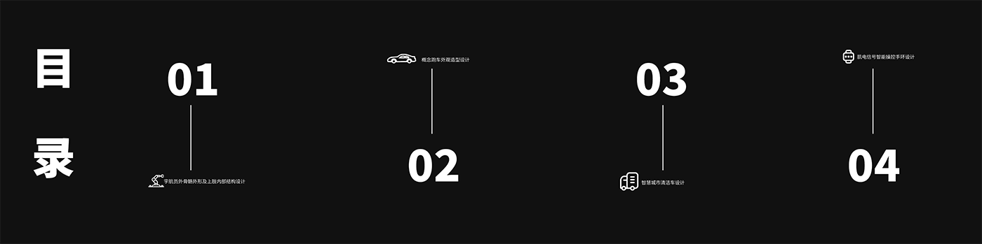 robot，Exoskeleton，Concept Car，industrial design，wearable devices ，Mechanics，myoelectric signal，job-hunting，