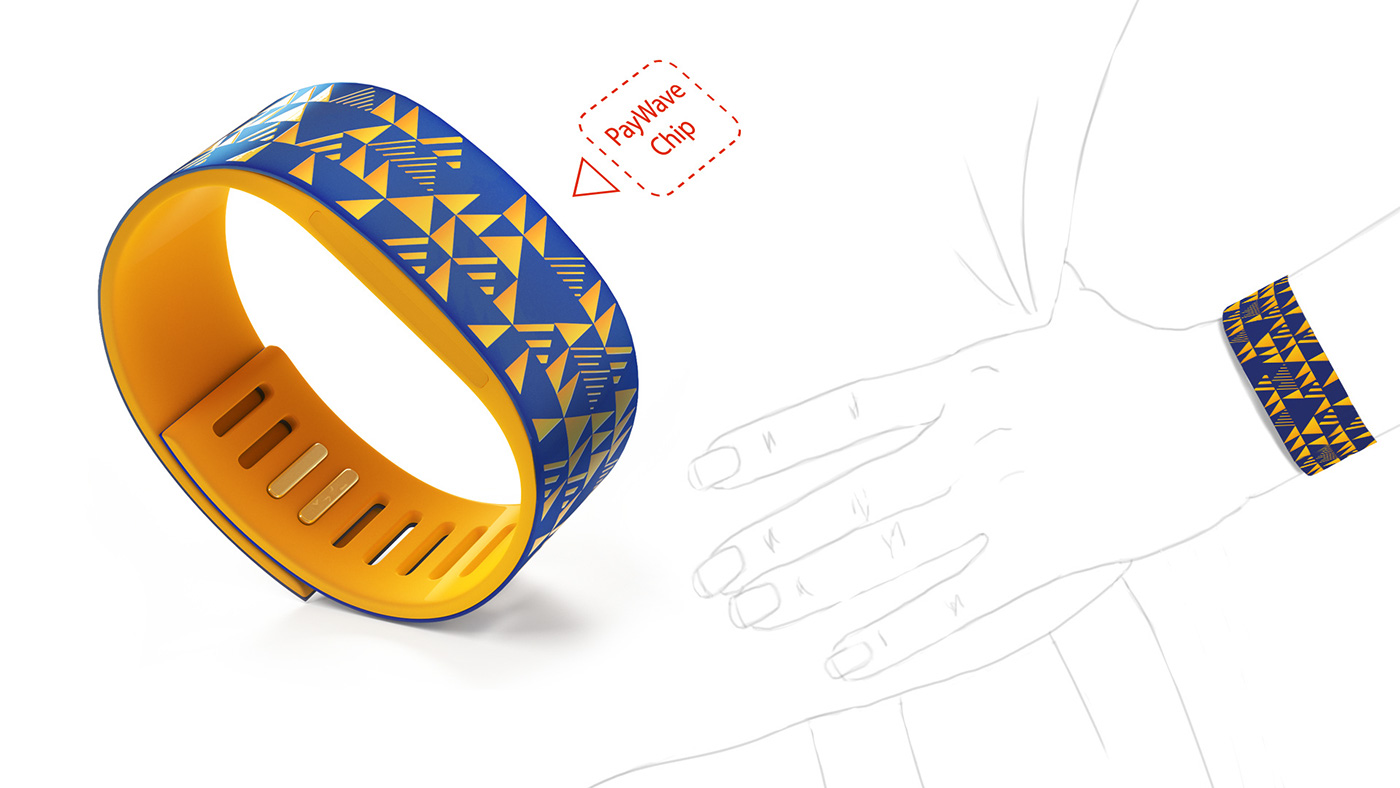 VISA，banking business，nfc，Credit Card，Payment Bracelet，